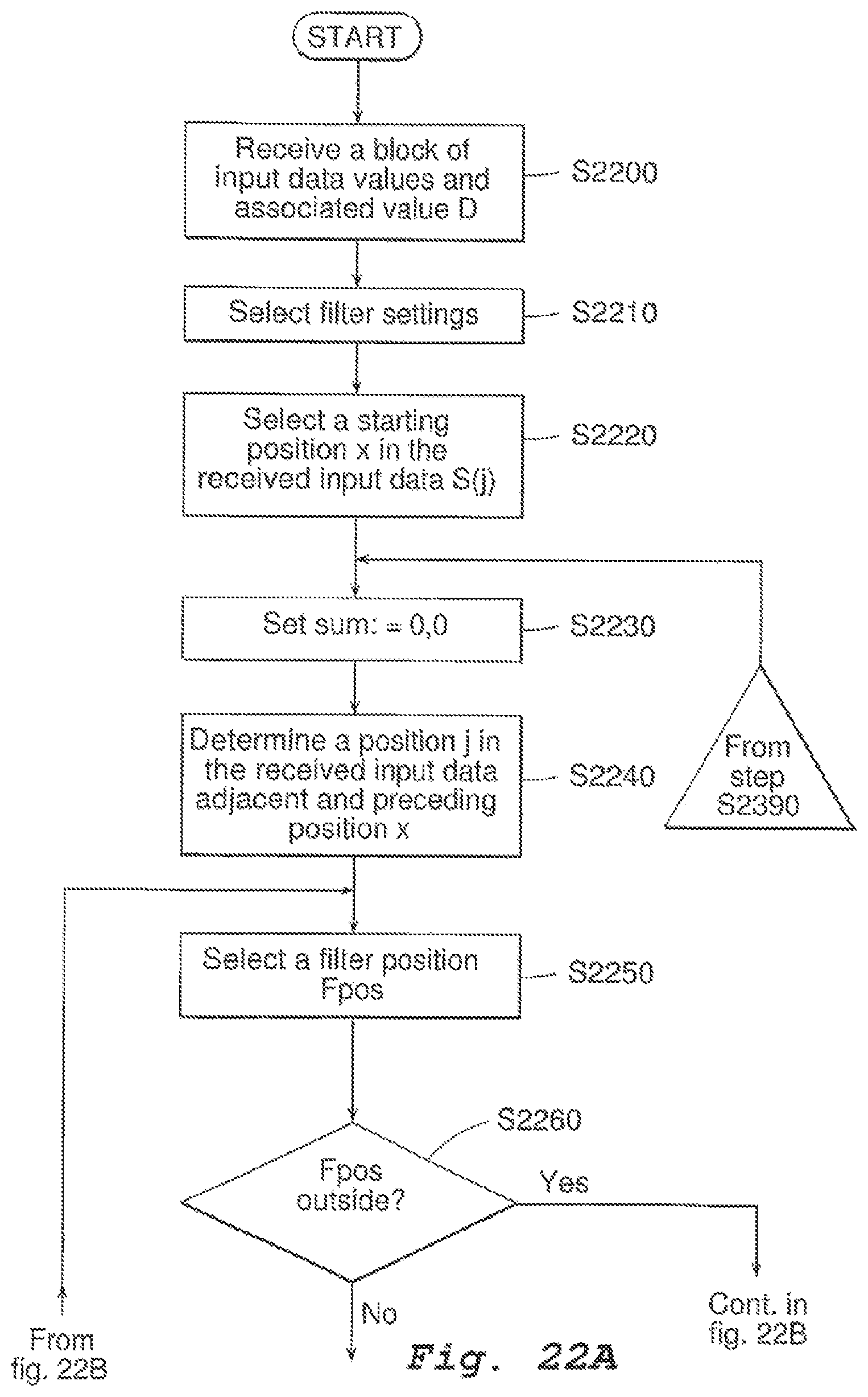Patent US12105498 Figure 19 – Method and apparatus for analysing the condition of a machine having a rotating part
