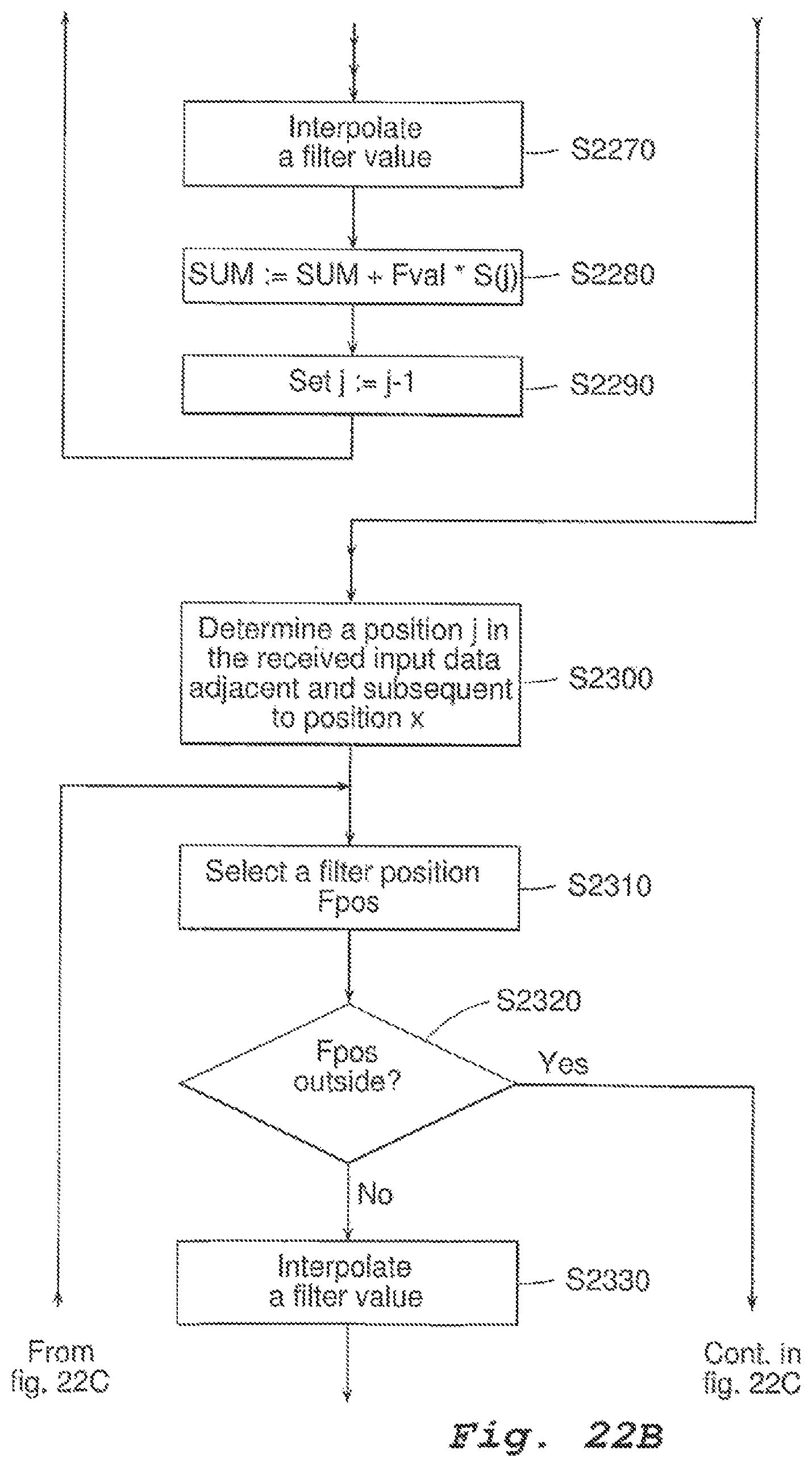 Patent US12105498 Figure 20 – Method and apparatus for analysing the condition of a machine having a rotating part