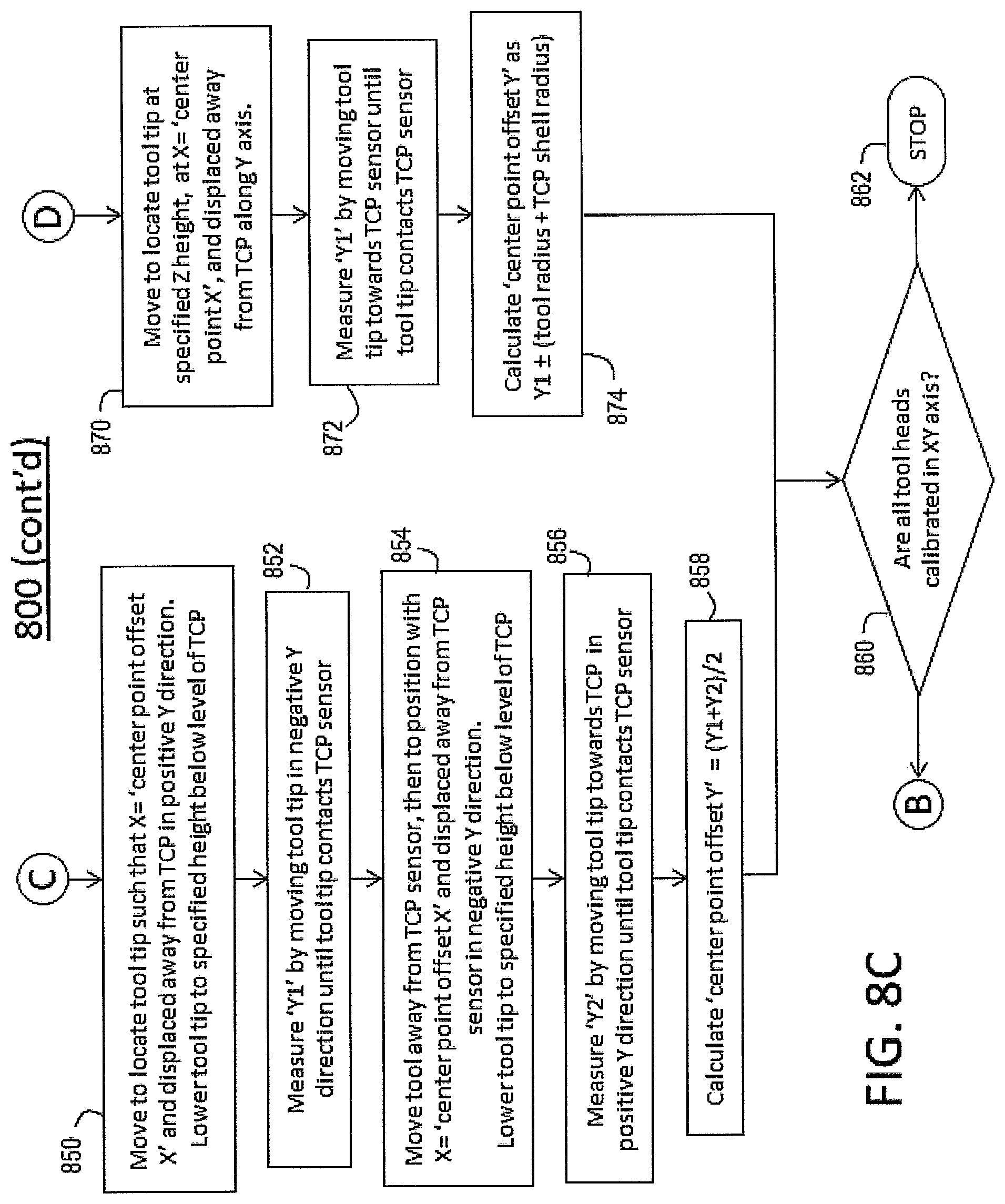 Patent US12105499 Figure 10 – Method and apparatus for positional reference in an automated manufacturing system