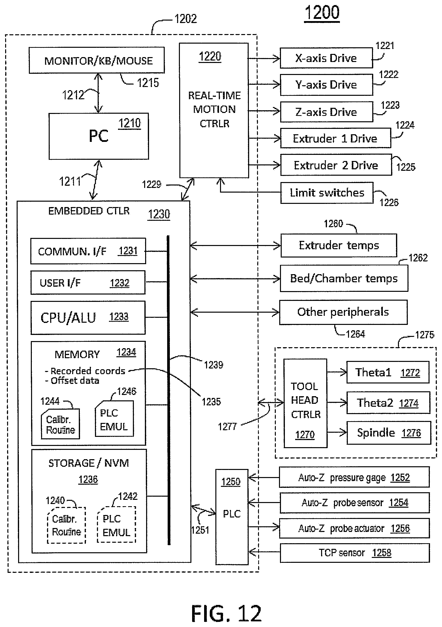 Patent US12105499 Figure 16 – Method and apparatus for positional reference in an automated manufacturing system