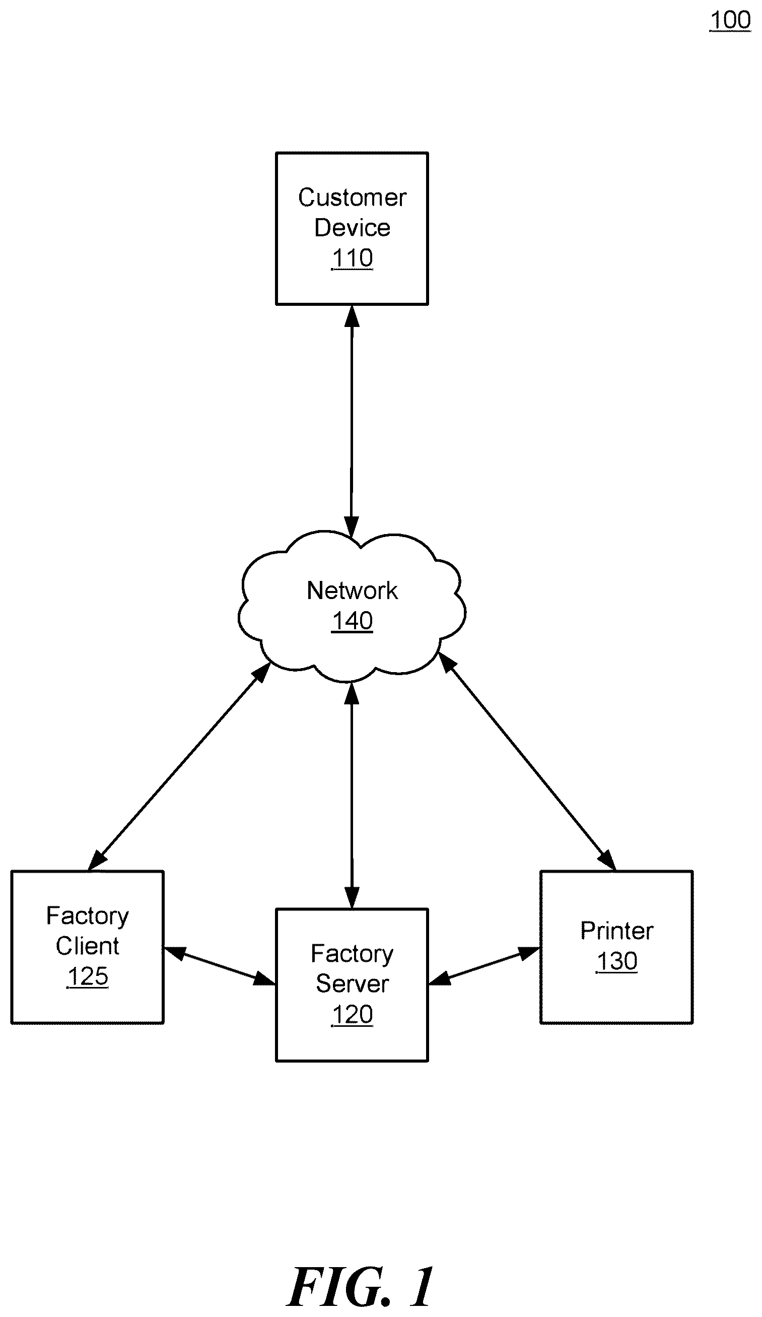 Patent US12105500 Figure 1 – System and method for generating a quote for fabrication of a part to be fabricated