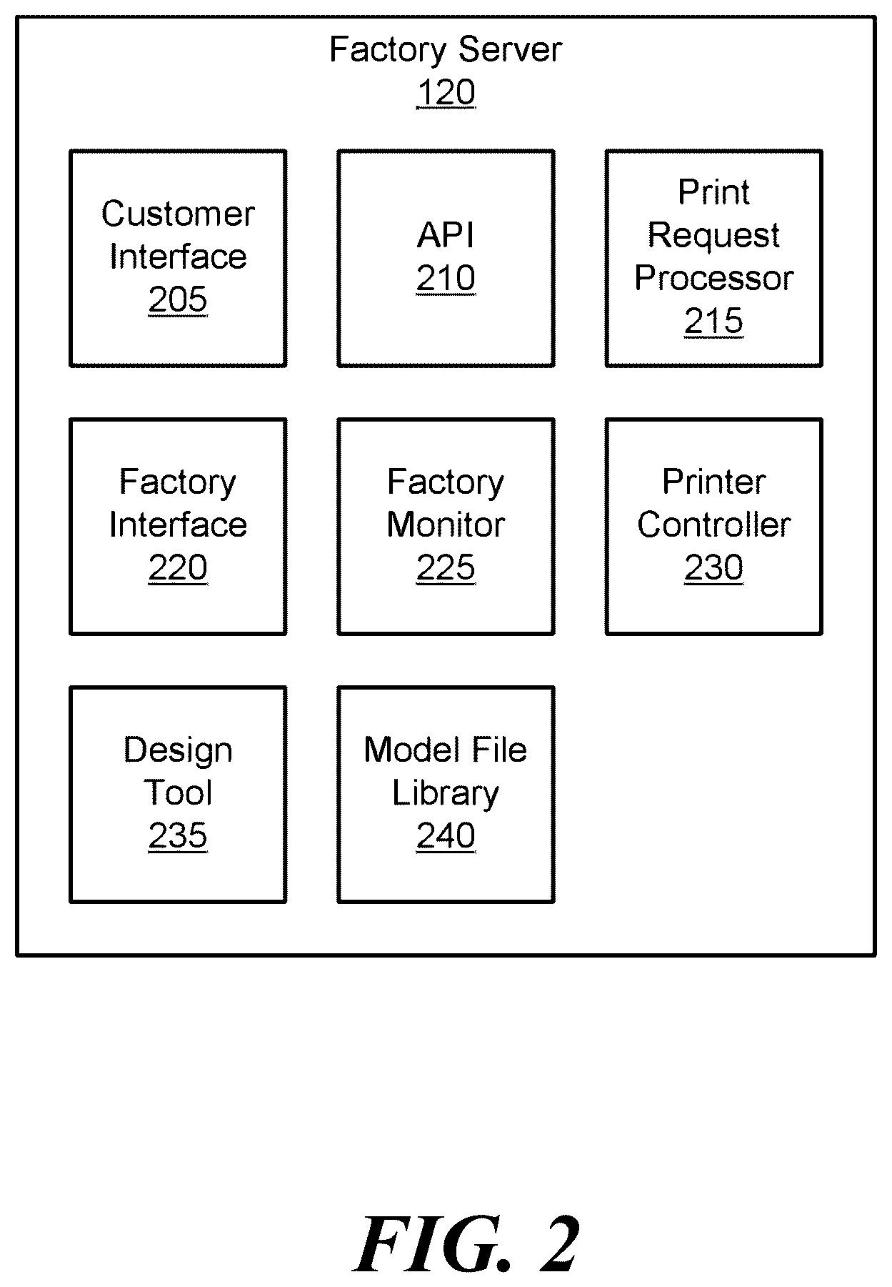 Patent US12105500 Figure 2 – System and method for generating a quote for fabrication of a part to be fabricated