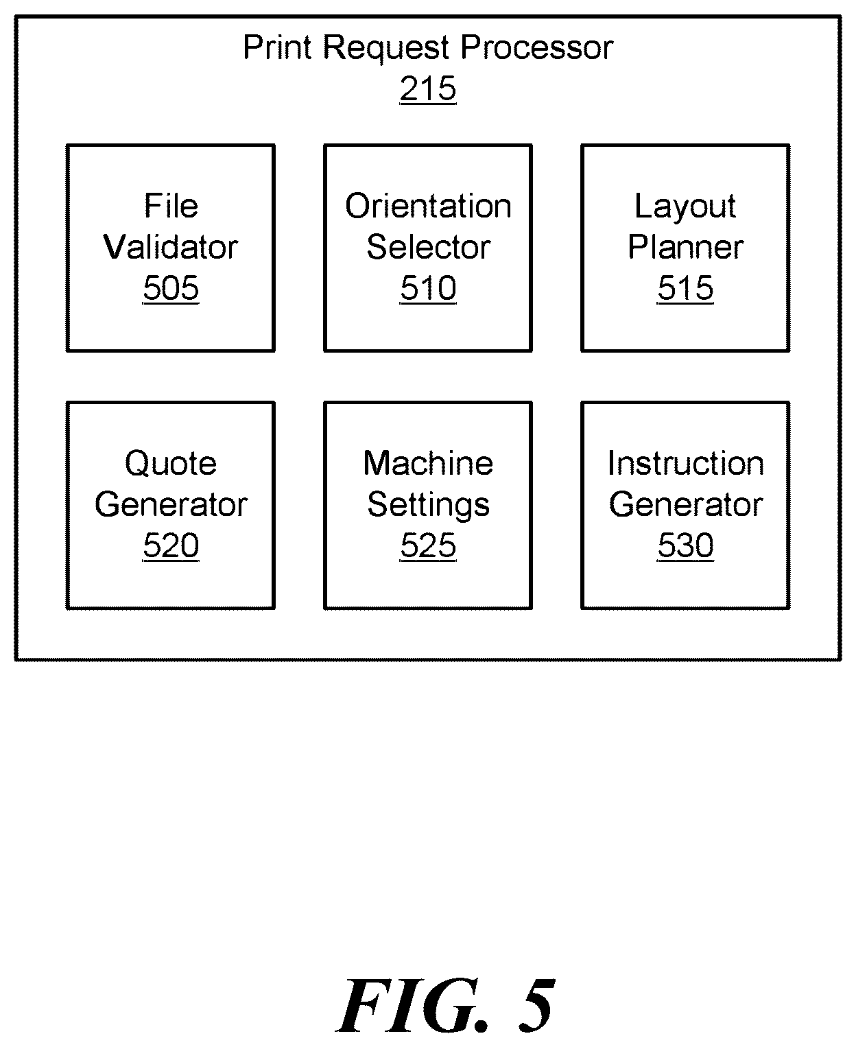 Patent US12105500 Figure 12 – System and method for generating a quote for fabrication of a part to be fabricated