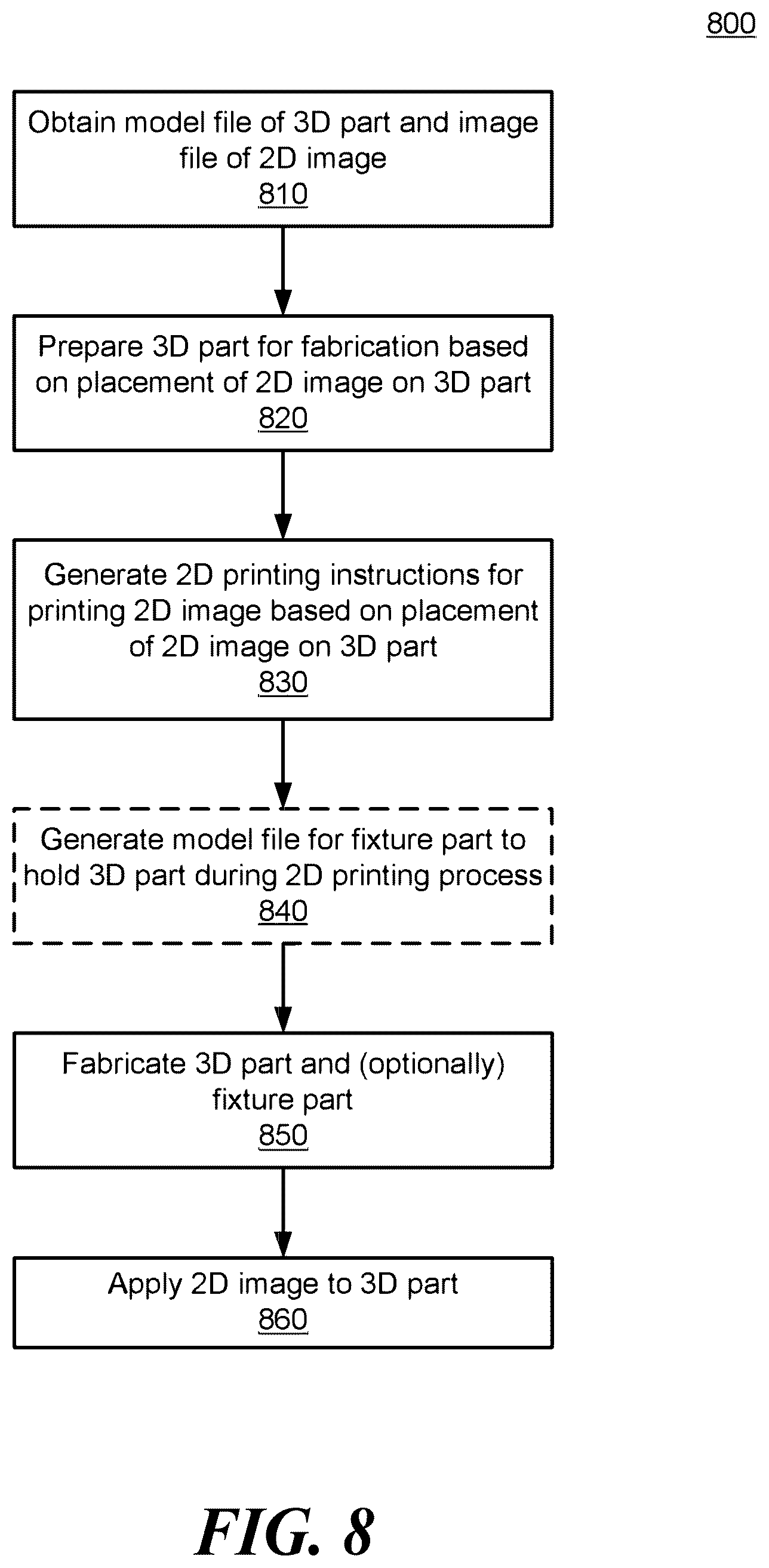 Patent US12105500 Figure 15 – System and method for generating a quote for fabrication of a part to be fabricated