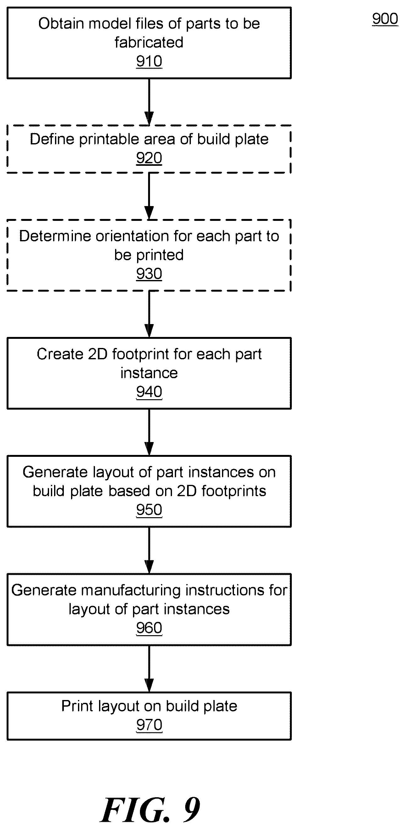 Patent US12105500 Figure 16 – System and method for generating a quote for fabrication of a part to be fabricated