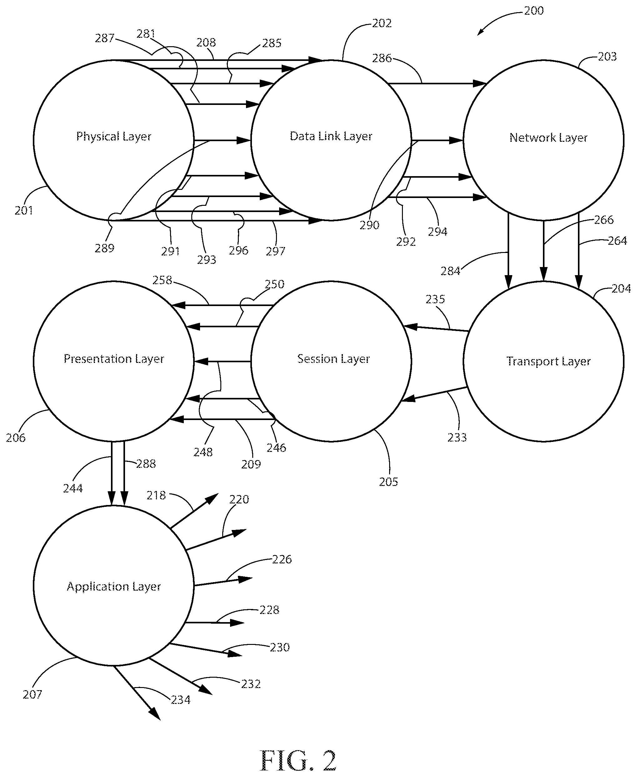 Patent US12105501 Figure 2 – Organ model production system
