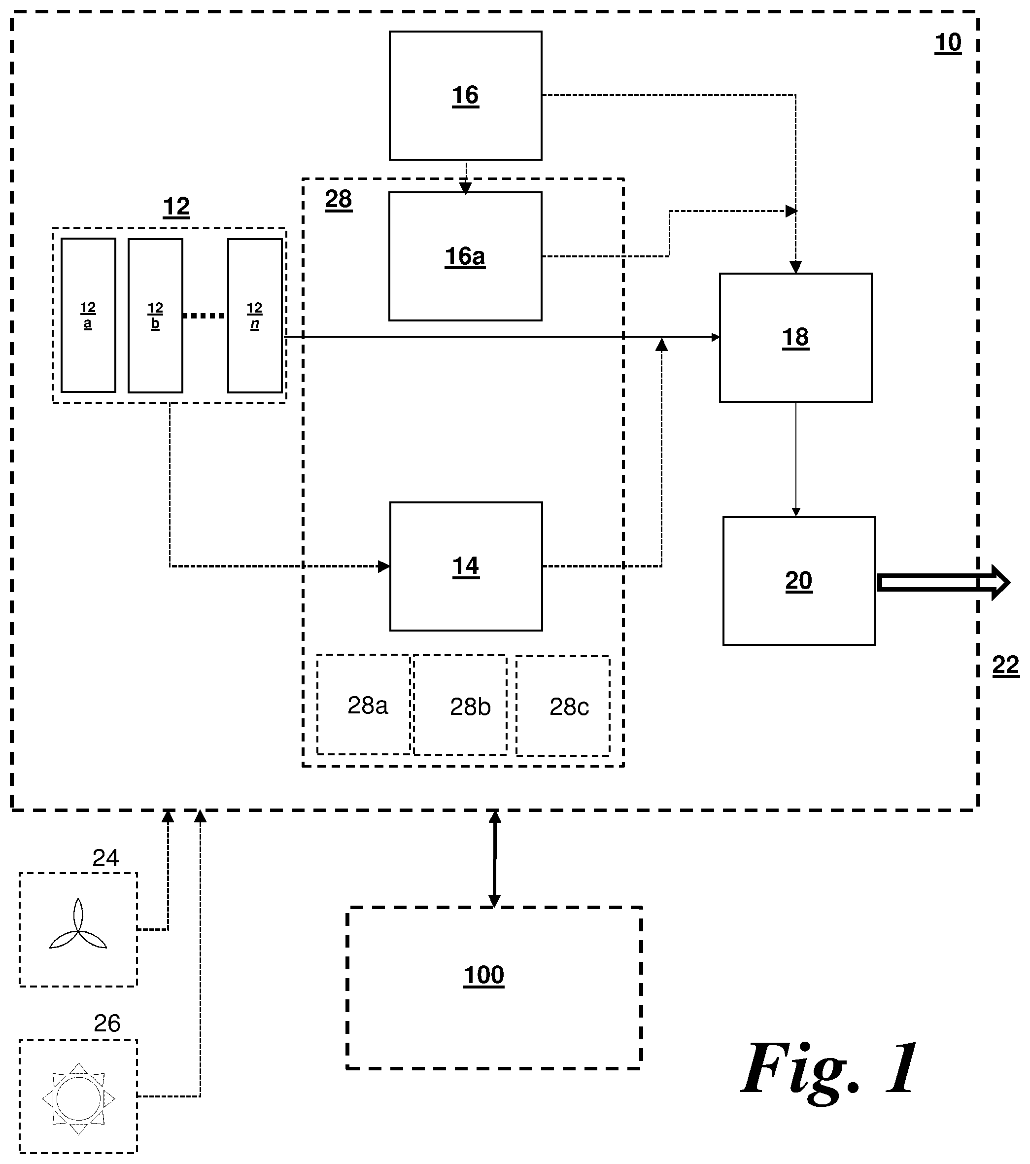 Patent US12105502 Figure 1 – Method and apparatus for controlling an industrial gas plant complex