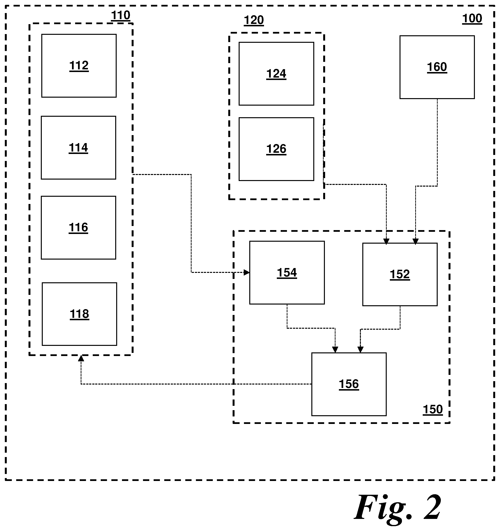 Patent US12105502 Figure 2 – Method and apparatus for controlling an industrial gas plant complex