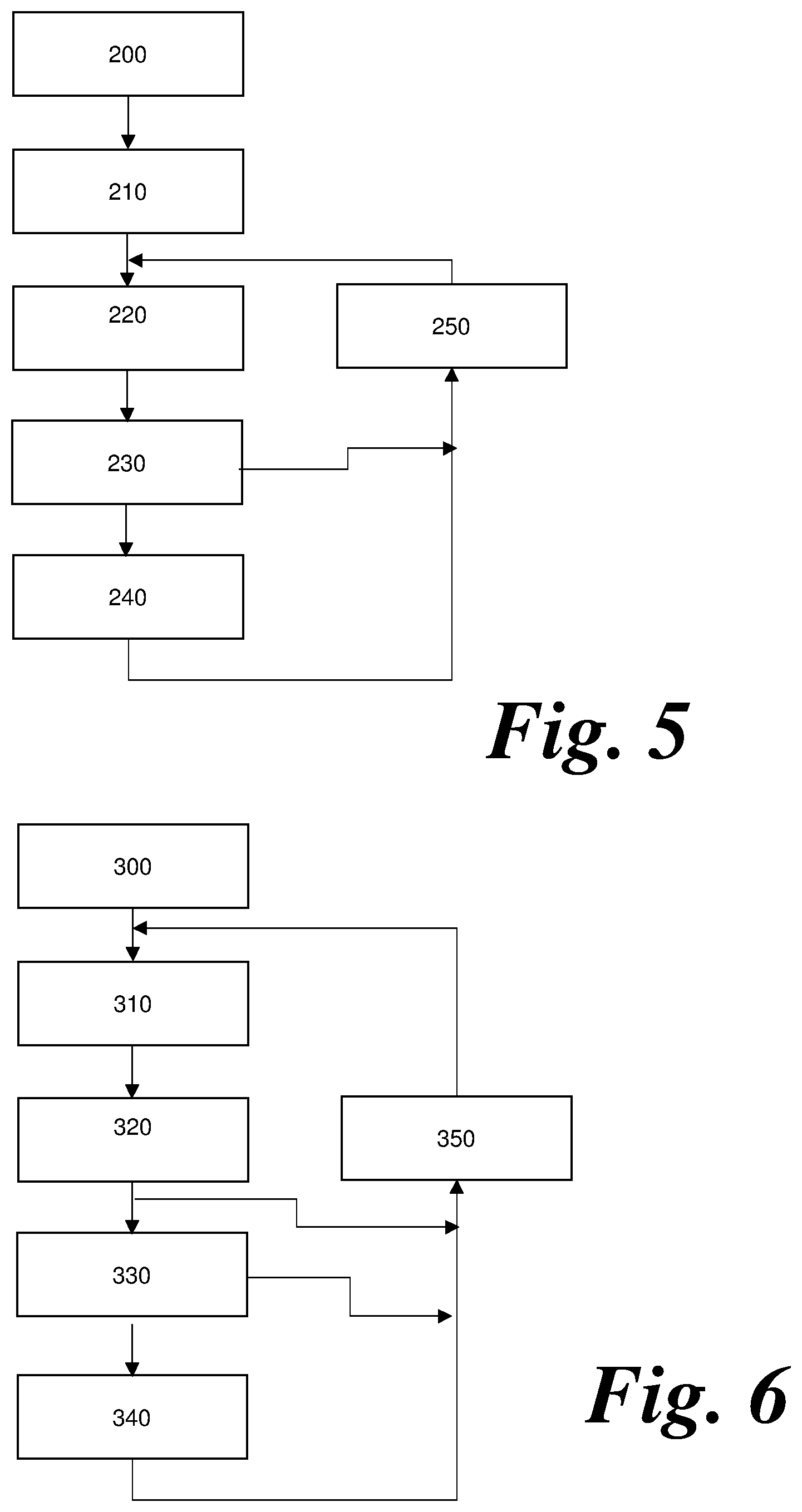 Patent US12105502 Figure 4 – Method and apparatus for controlling an industrial gas plant complex