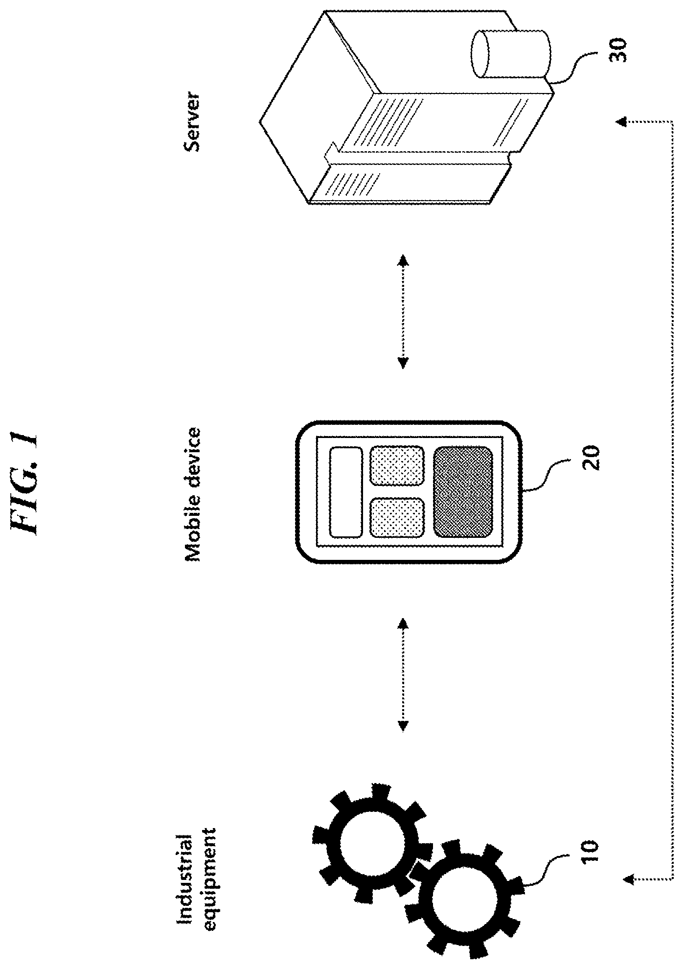 Patent US12105503 Figure 1 – System for monitoring industrial equipment through IoT sensors and augmented reality implementation