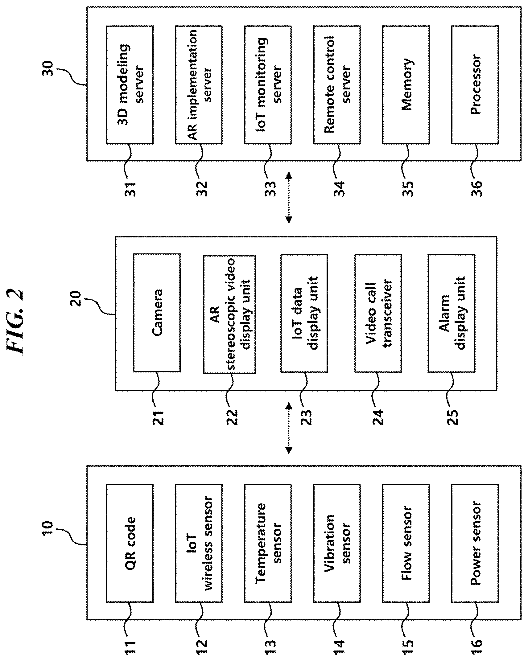 Patent US12105503 Figure 2 – System for monitoring industrial equipment through IoT sensors and augmented reality implementation