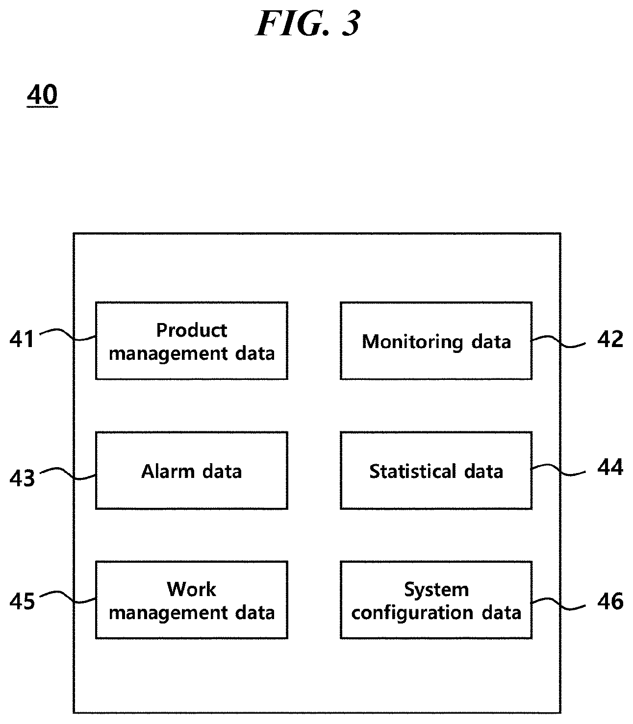 Patent US12105503 Figure 3 – System for monitoring industrial equipment through IoT sensors and augmented reality implementation