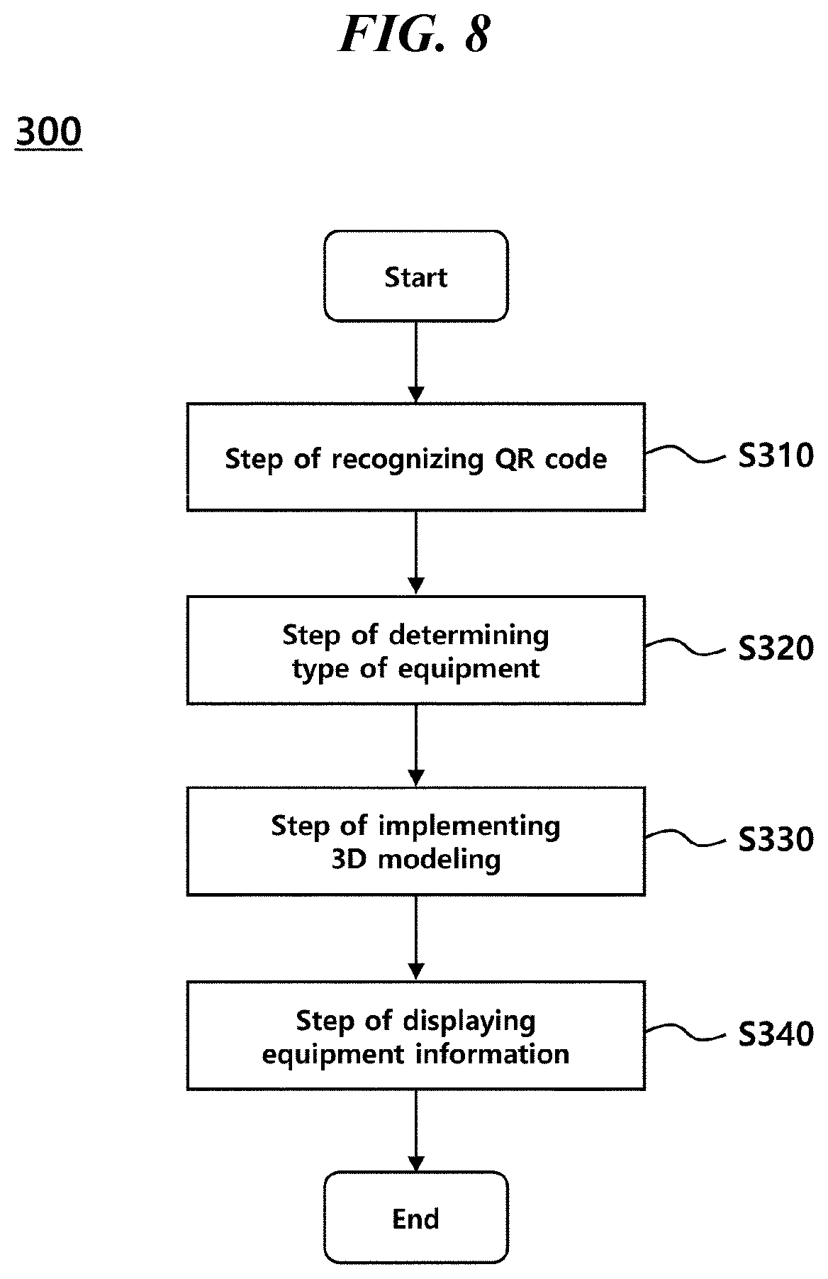 Patent US12105503 Figure 8 – System for monitoring industrial equipment through IoT sensors and augmented reality implementation