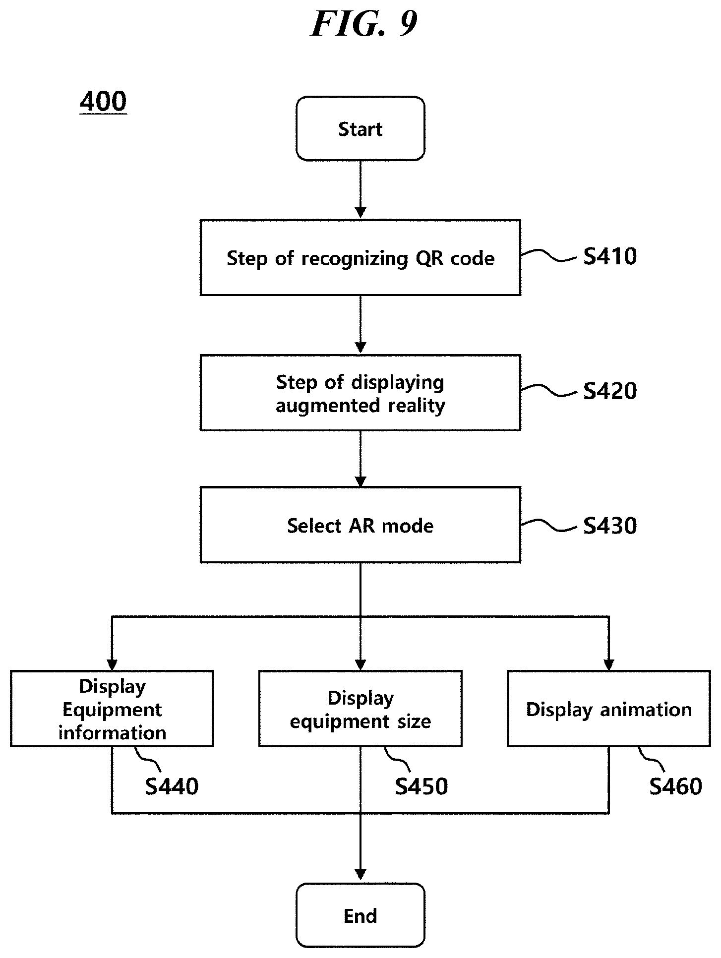 Patent US12105503 Figure 9 – System for monitoring industrial equipment through IoT sensors and augmented reality implementation