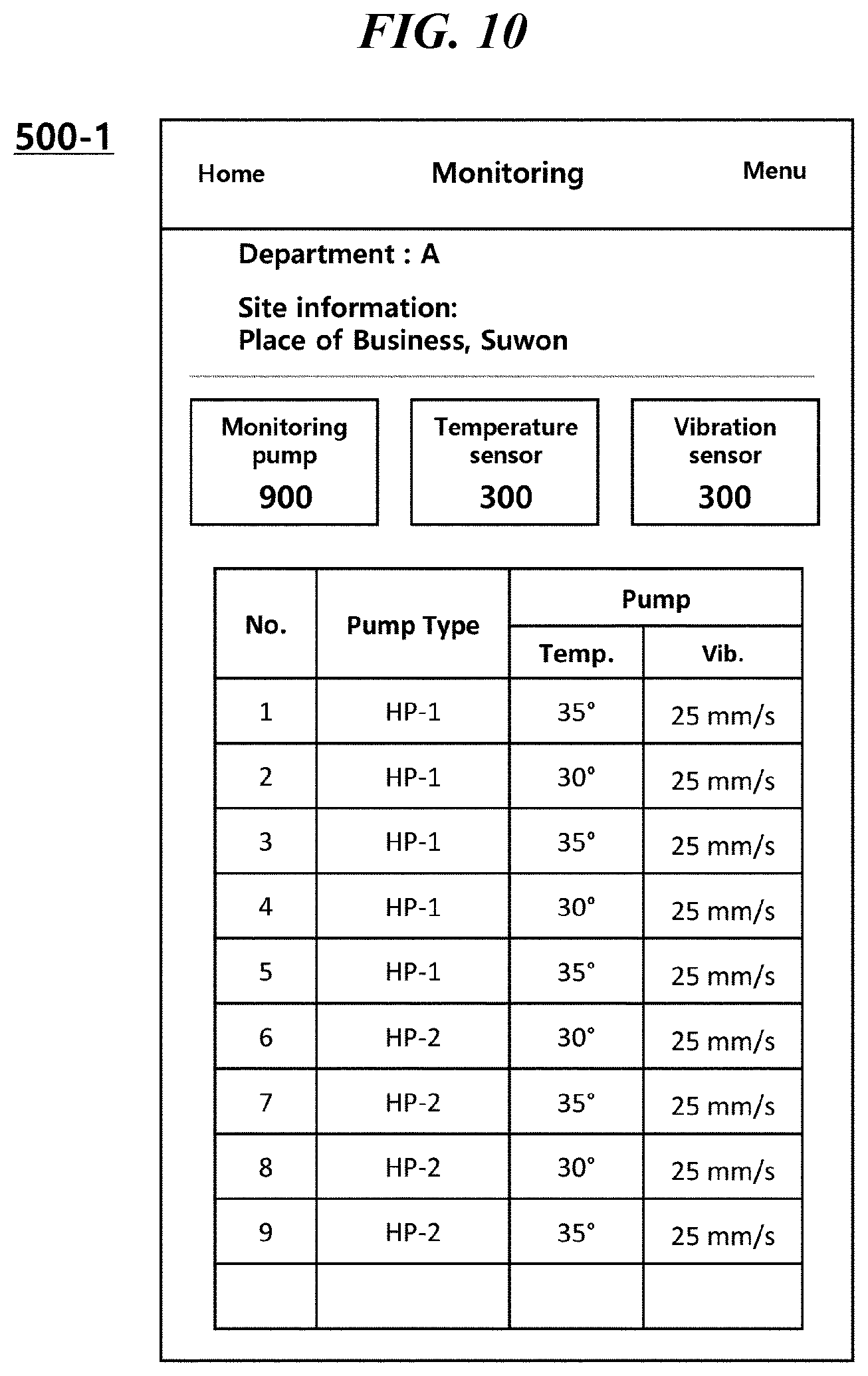 Patent US12105503 Figure 10 – System for monitoring industrial equipment through IoT sensors and augmented reality implementation
