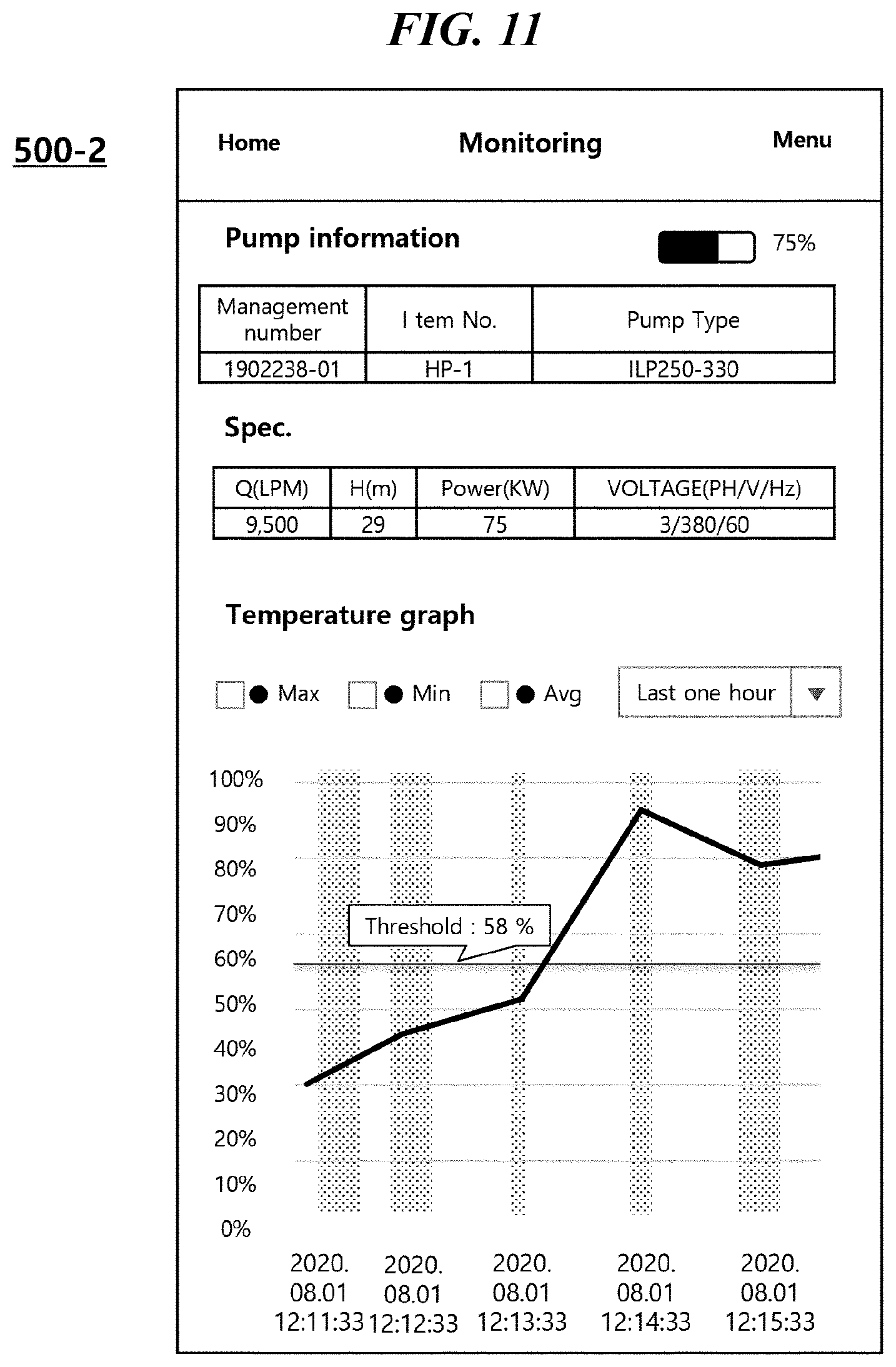 Patent US12105503 Figure 11 – System for monitoring industrial equipment through IoT sensors and augmented reality implementation