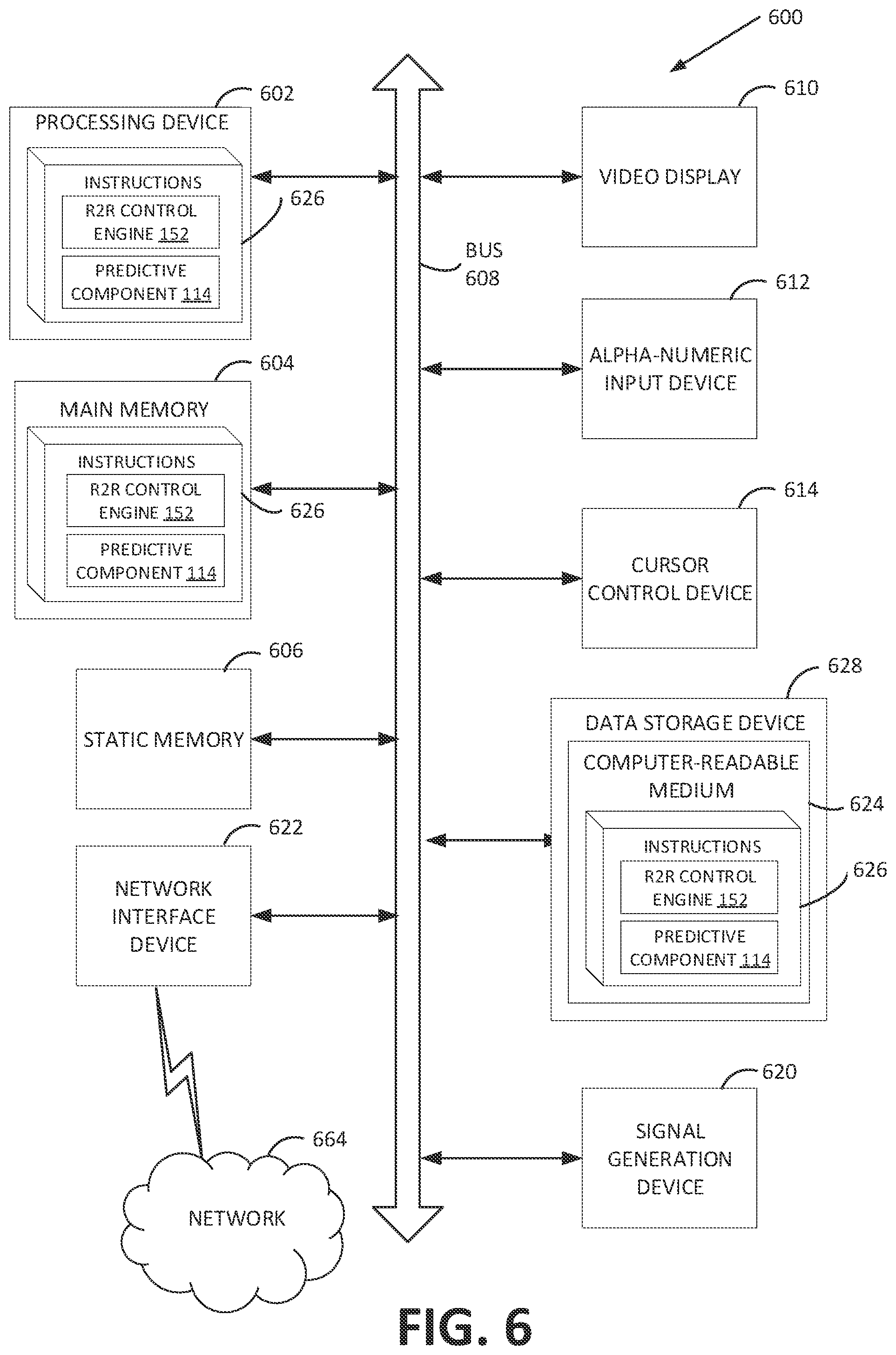 Patent US12105504 Figure 6 – Run-to-run control at a manufacturing system using machine learning