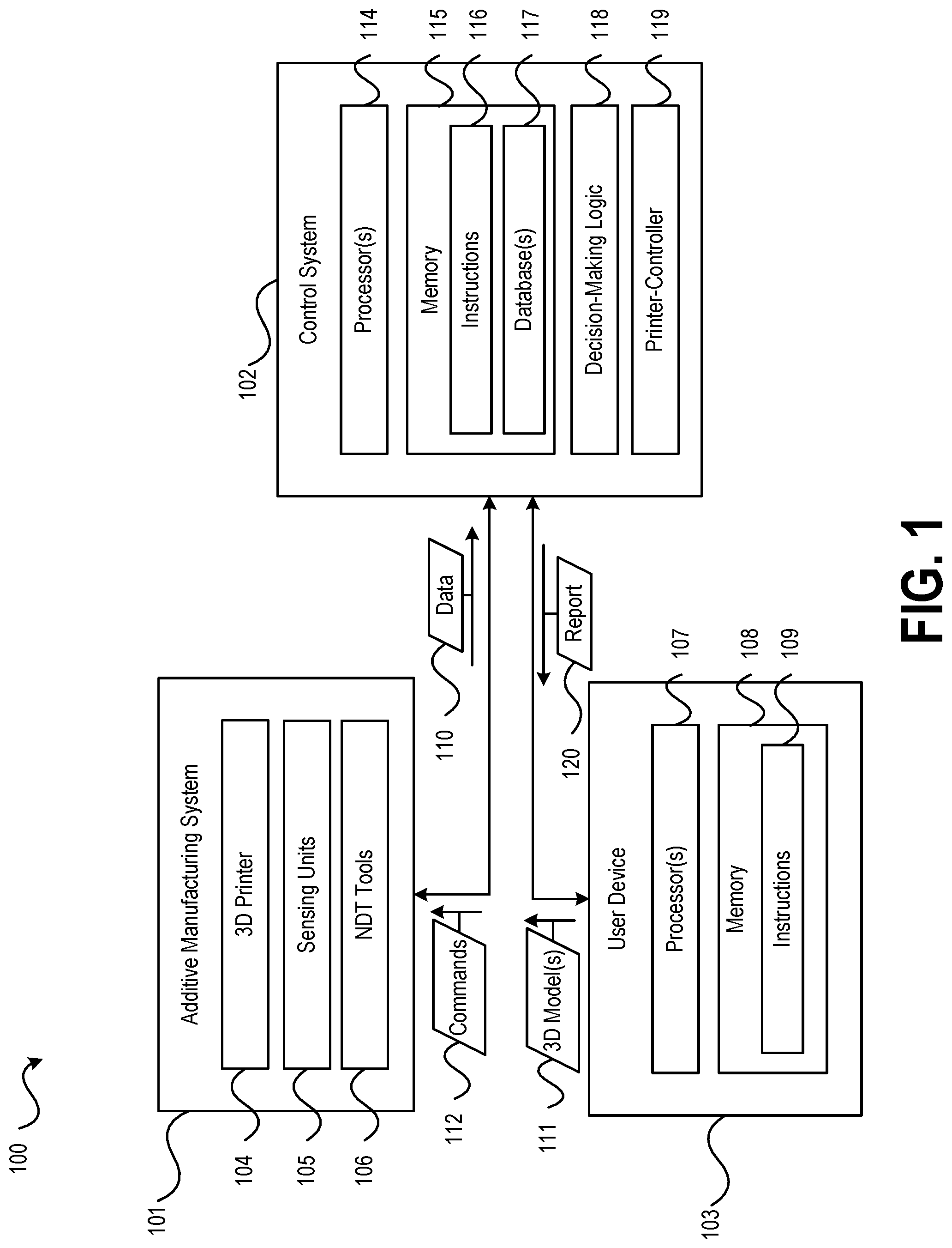Patent US12105505 Figure 1 – Online monitoring of additive manufacturing using acoustic emission methods