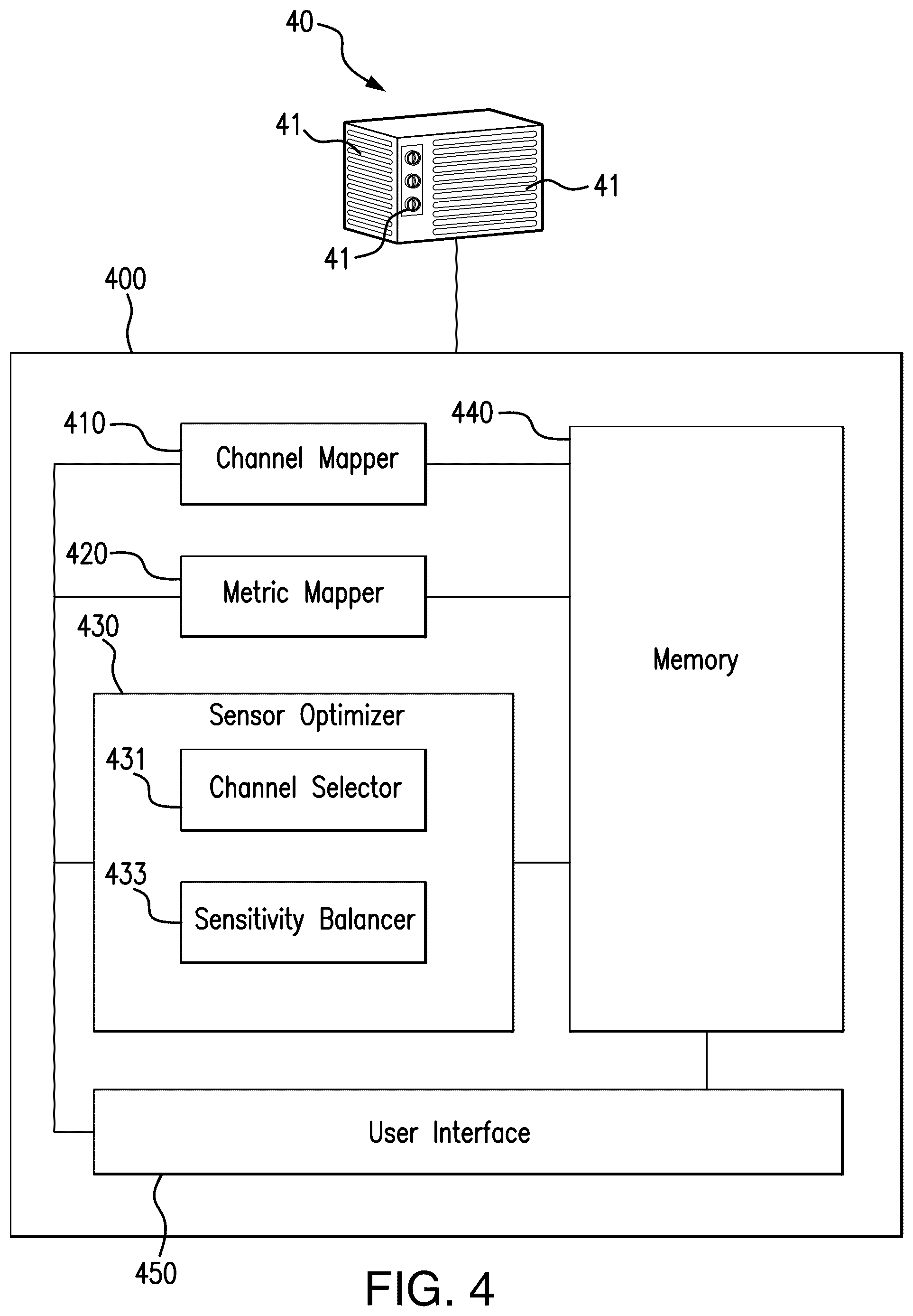 Patent US12105506 Figure 5 – System and method for identifying and assembling sensor combinations optimized for output requirements