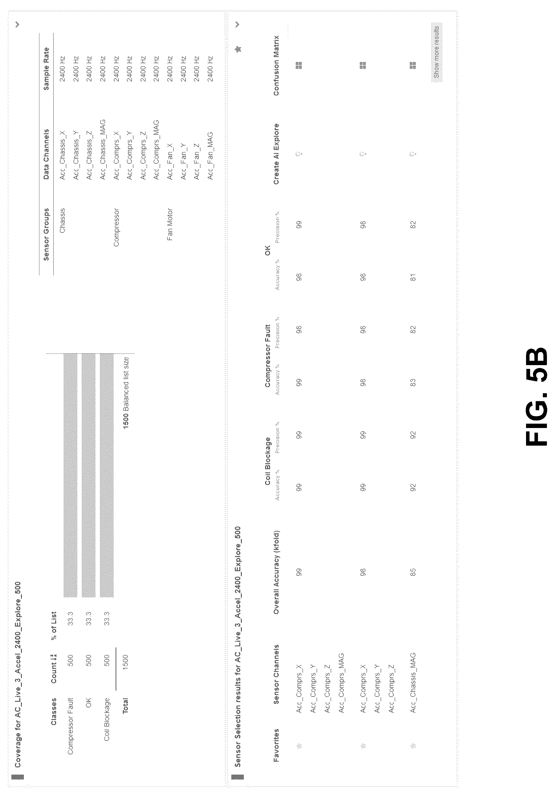 Patent US12105506 Figure 7 – System and method for identifying and assembling sensor combinations optimized for output requirements