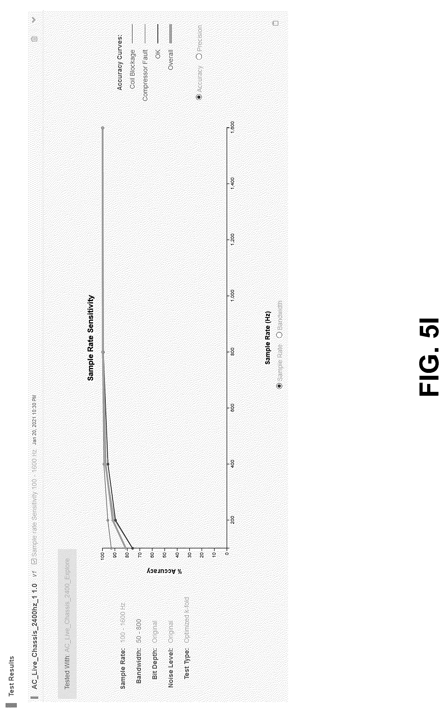 Patent US12105506 Figure 14 – System and method for identifying and assembling sensor combinations optimized for output requirements