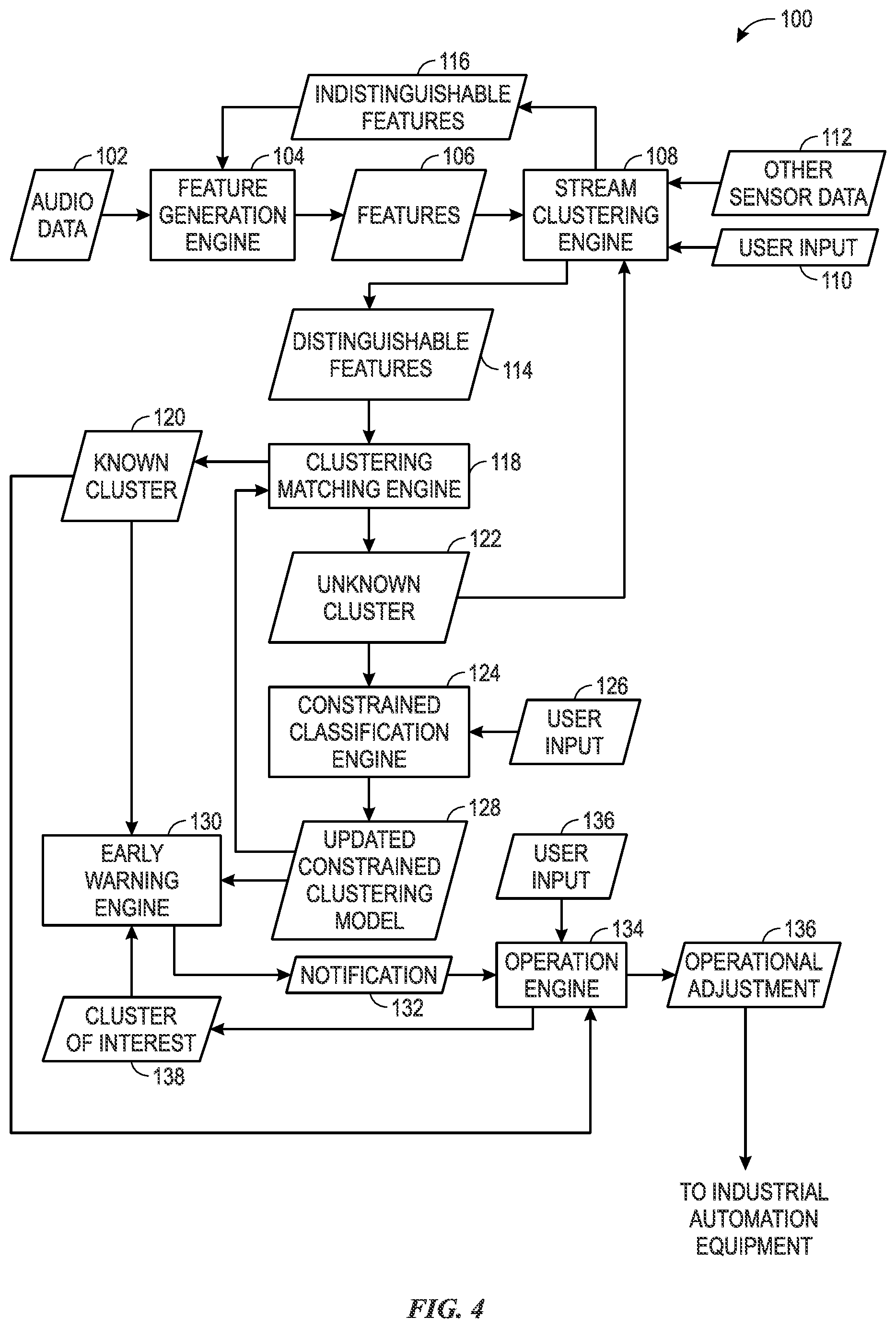 Patent US12105507 Figure 3 – Automated diagnosis of augmented acoustic measurement in industrial environments