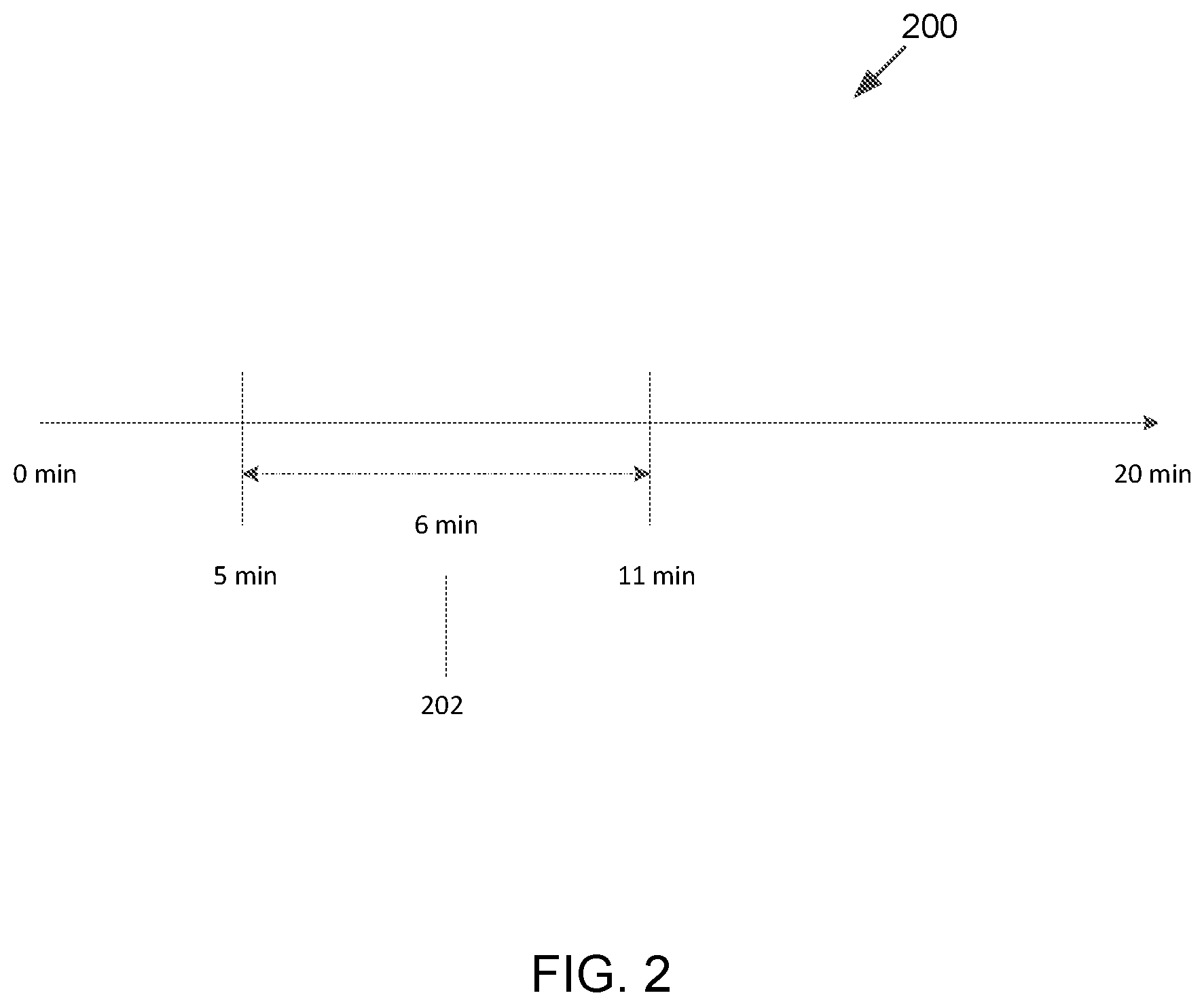 Patent US12105509 Figure 2 – Systems and methods for determining preferences for flight control settings of an unmanned aerial vehicle