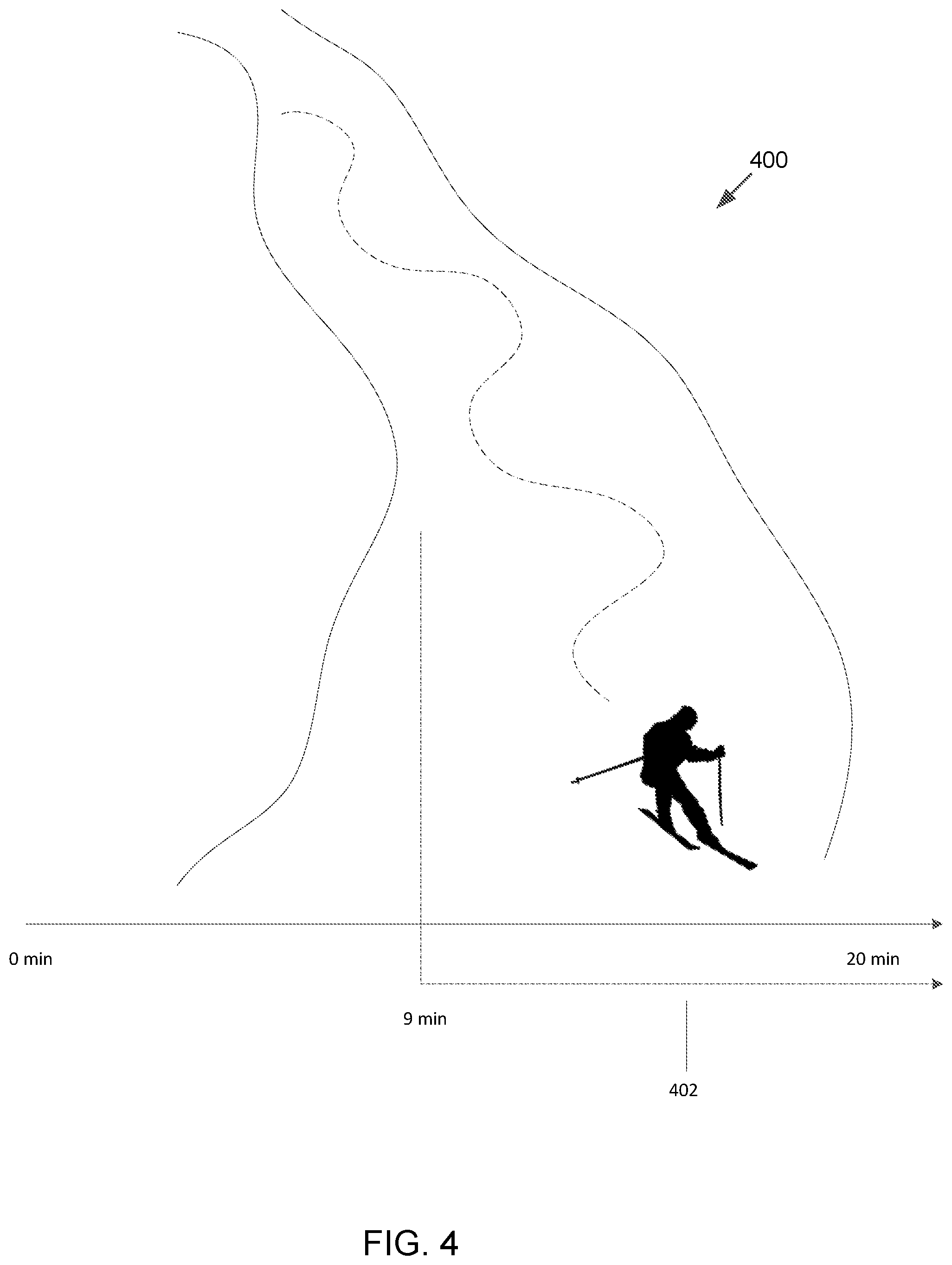 Patent US12105509 Figure 4 – Systems and methods for determining preferences for flight control settings of an unmanned aerial vehicle