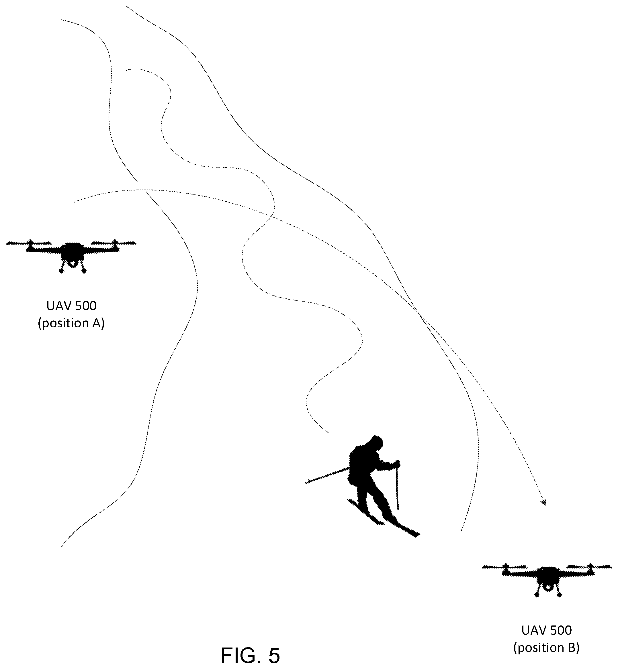 Patent US12105509 Figure 5 – Systems and methods for determining preferences for flight control settings of an unmanned aerial vehicle
