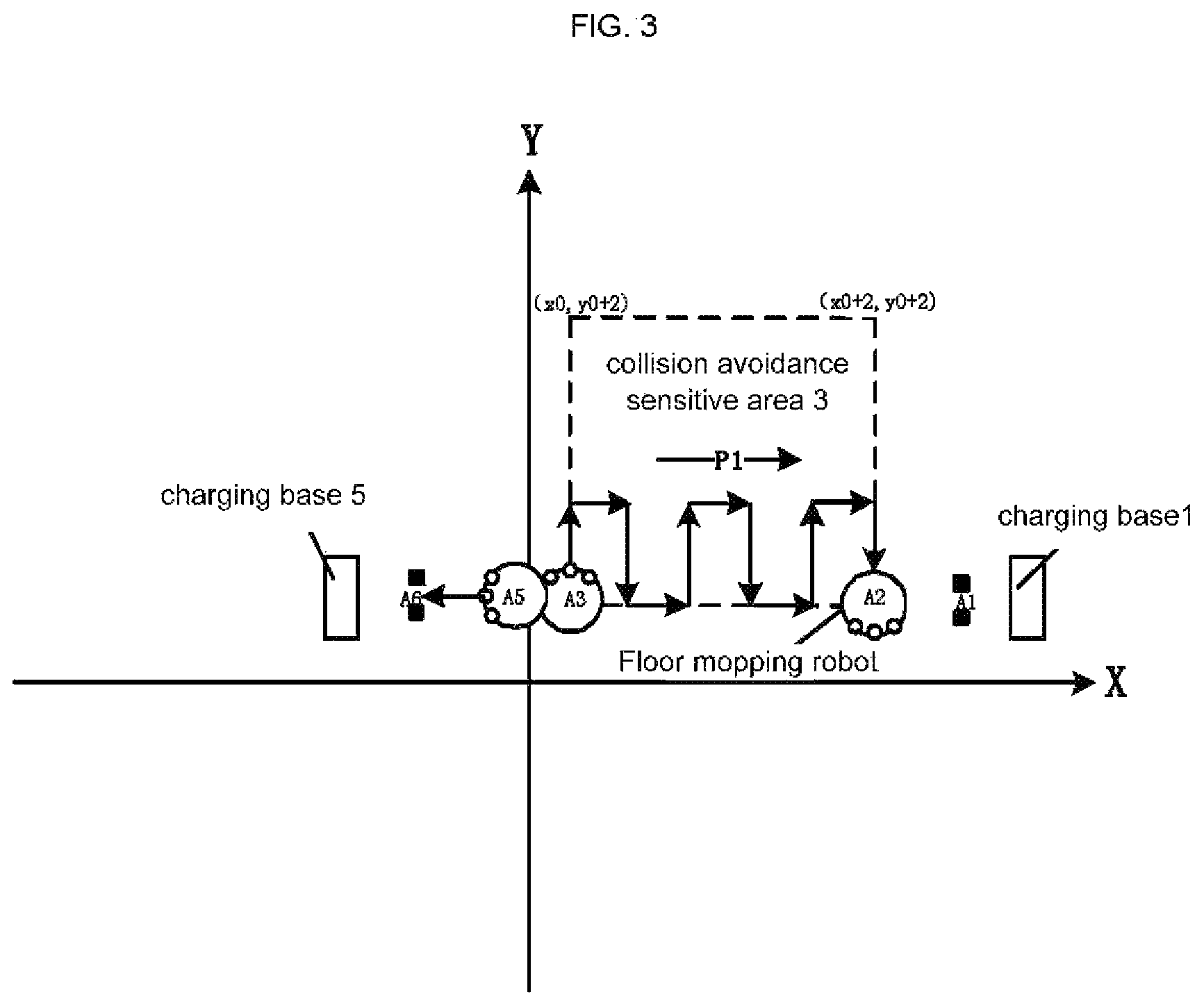 Patent US12105512 Figure 3 – Method for preventing robot from colliding with charging base