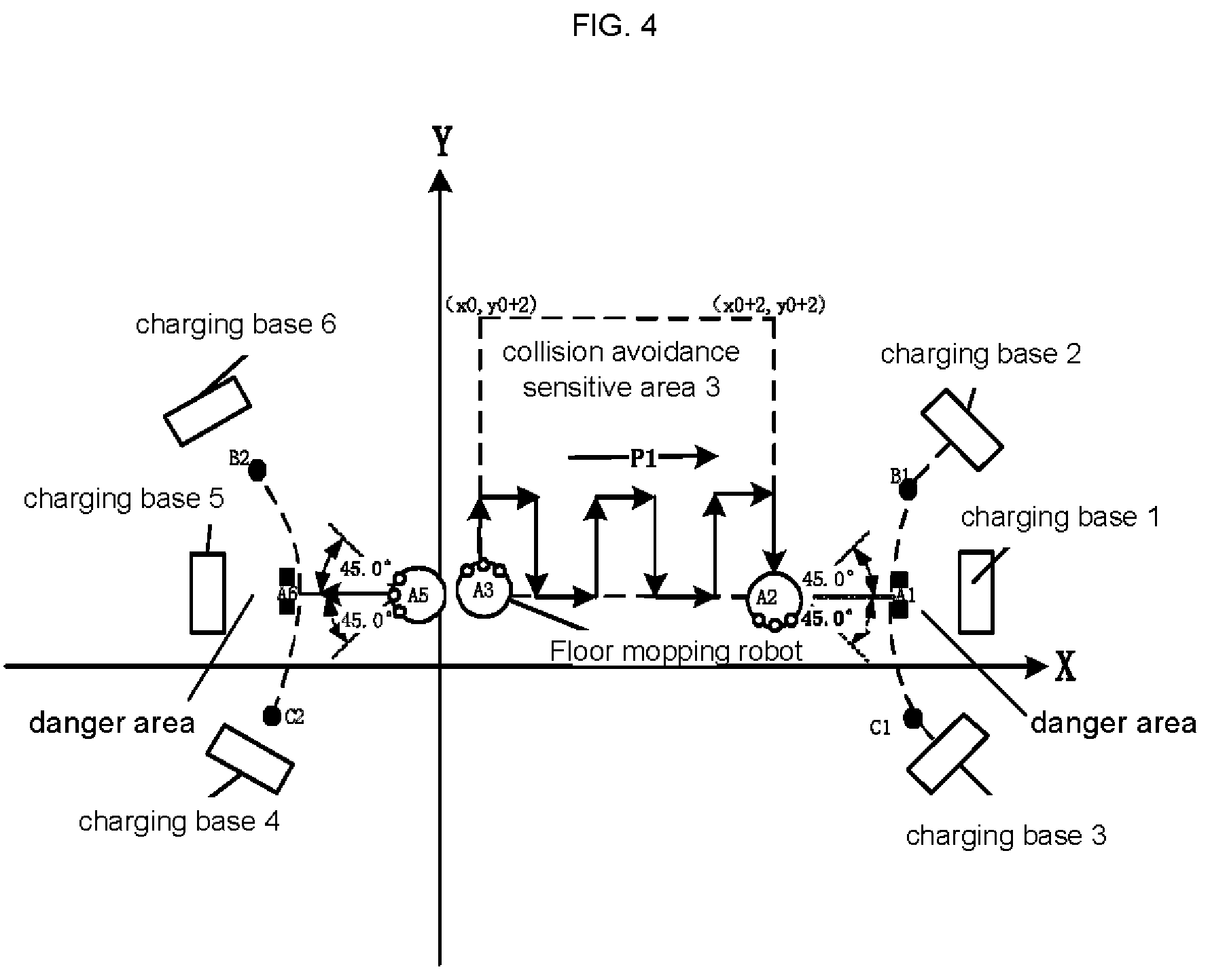 Patent US12105512 Figure 4 – Method for preventing robot from colliding with charging base