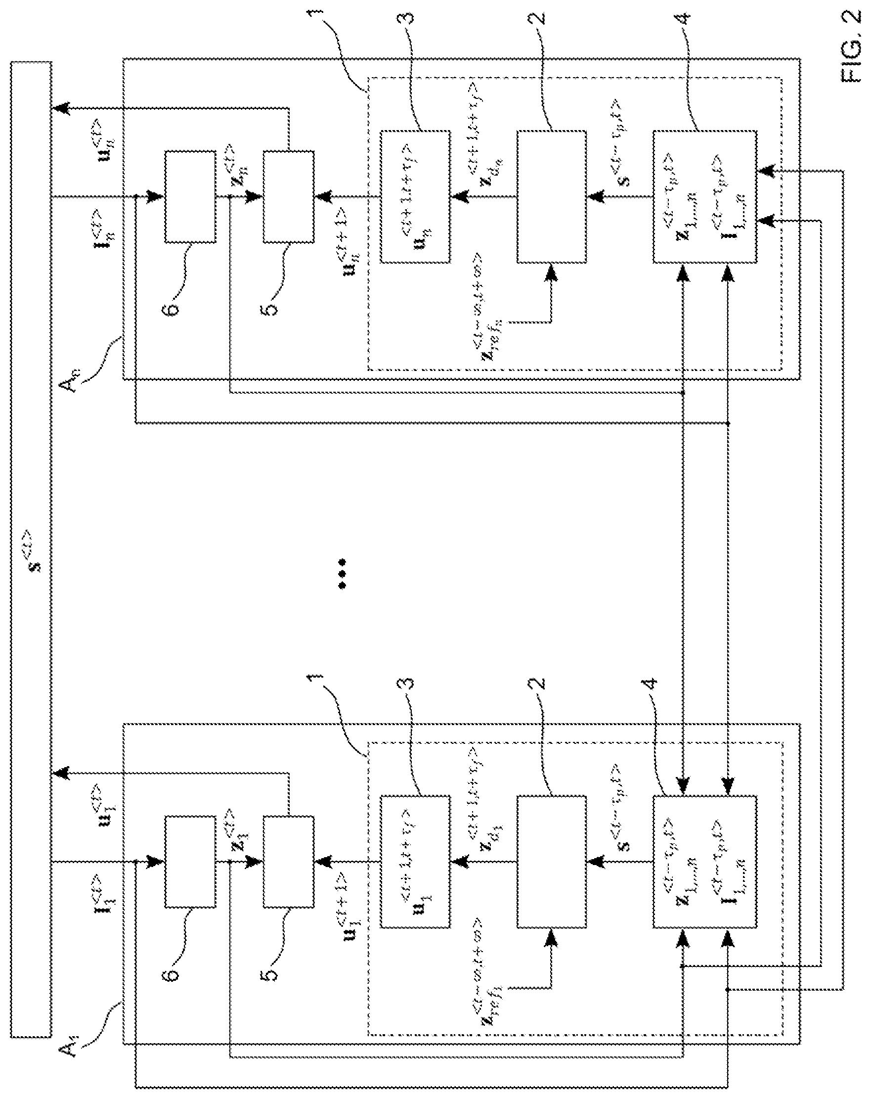 Patent US12105513 Figure 2 – Deep learning based motion control of a group of autonomous vehicles