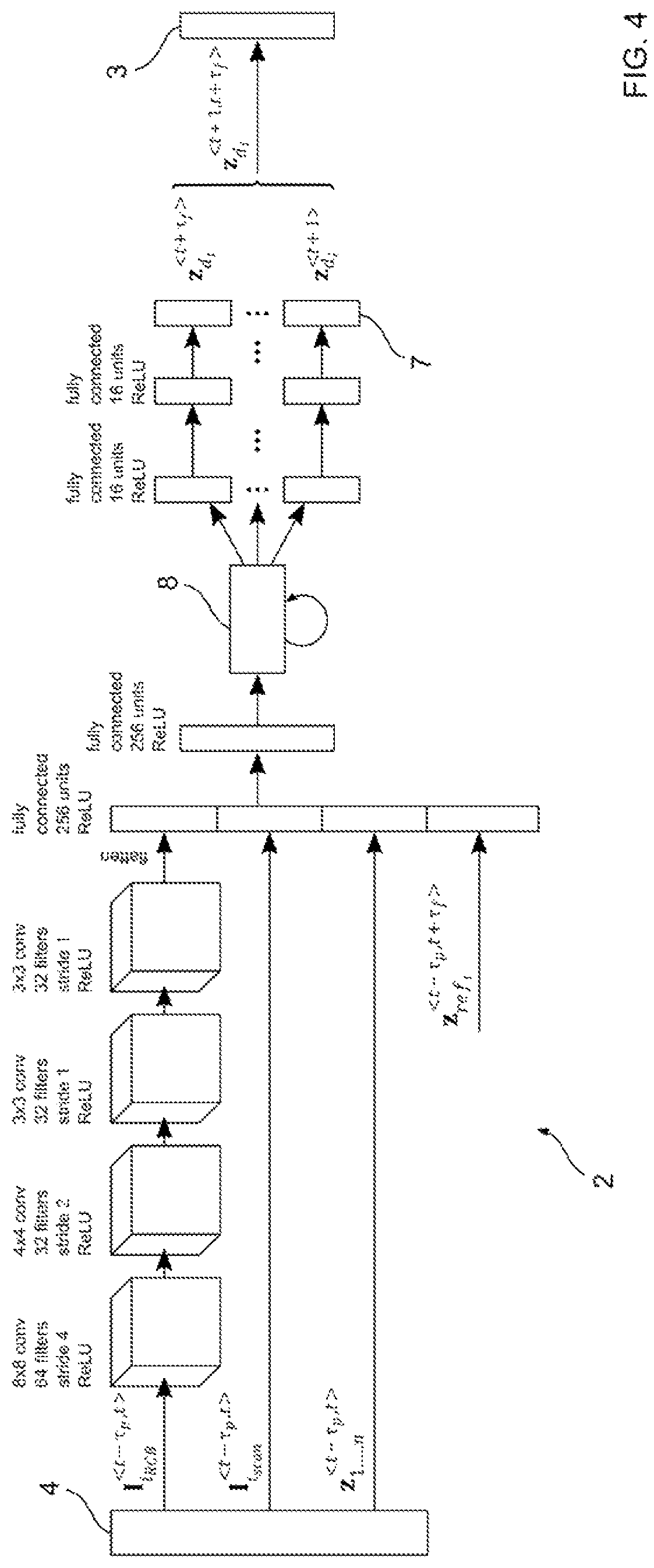 Patent US12105513 Figure 3 – Deep learning based motion control of a group of autonomous vehicles