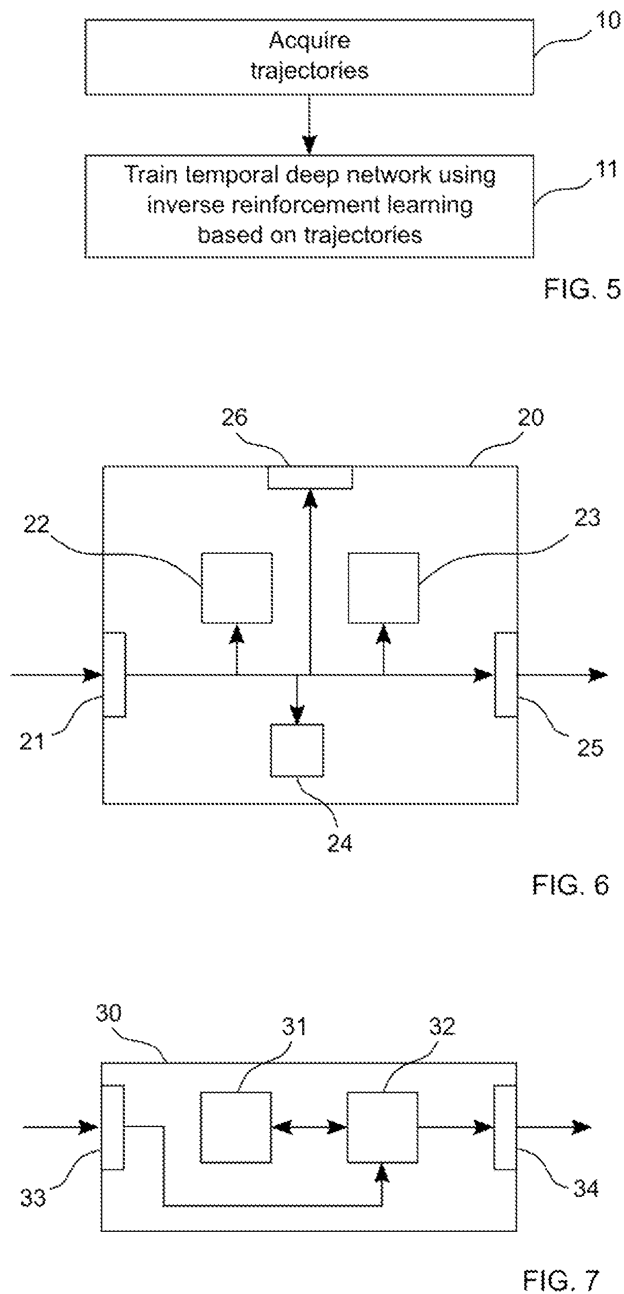 Patent US12105513 Figure 4 – Deep learning based motion control of a group of autonomous vehicles
