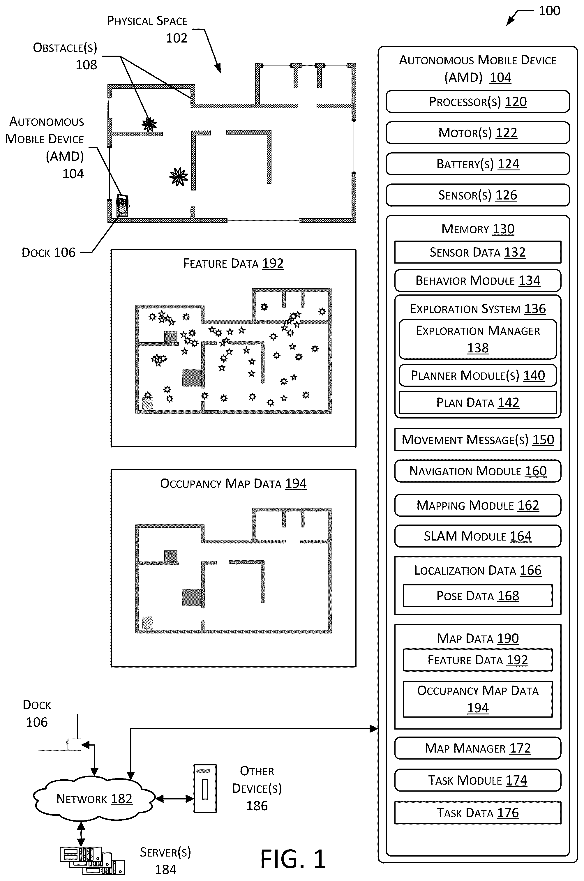 Patent US12105514 Figure 1 – System for planning exploration by autonomous mobile device