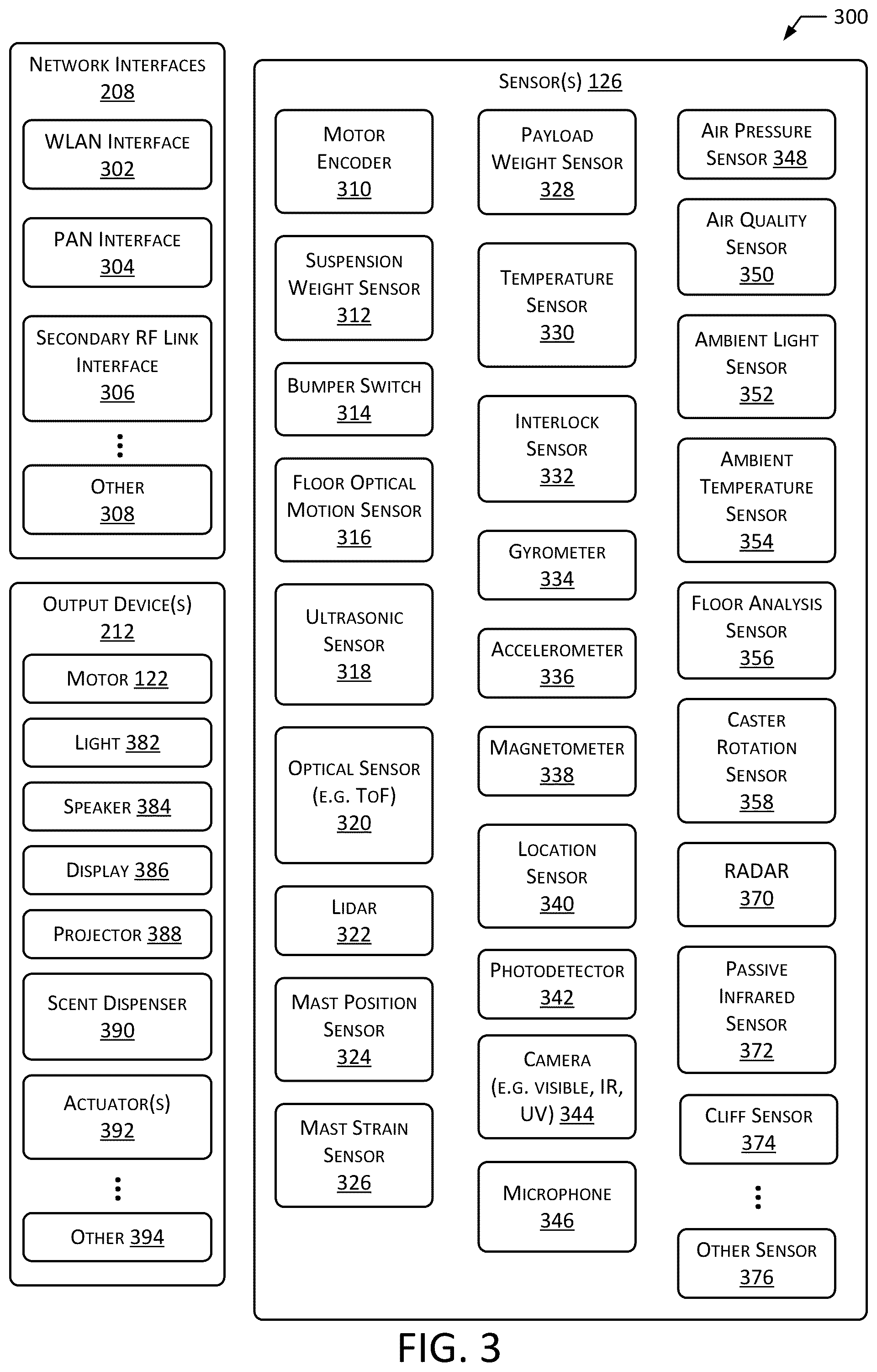 Patent US12105514 Figure 3 – System for planning exploration by autonomous mobile device