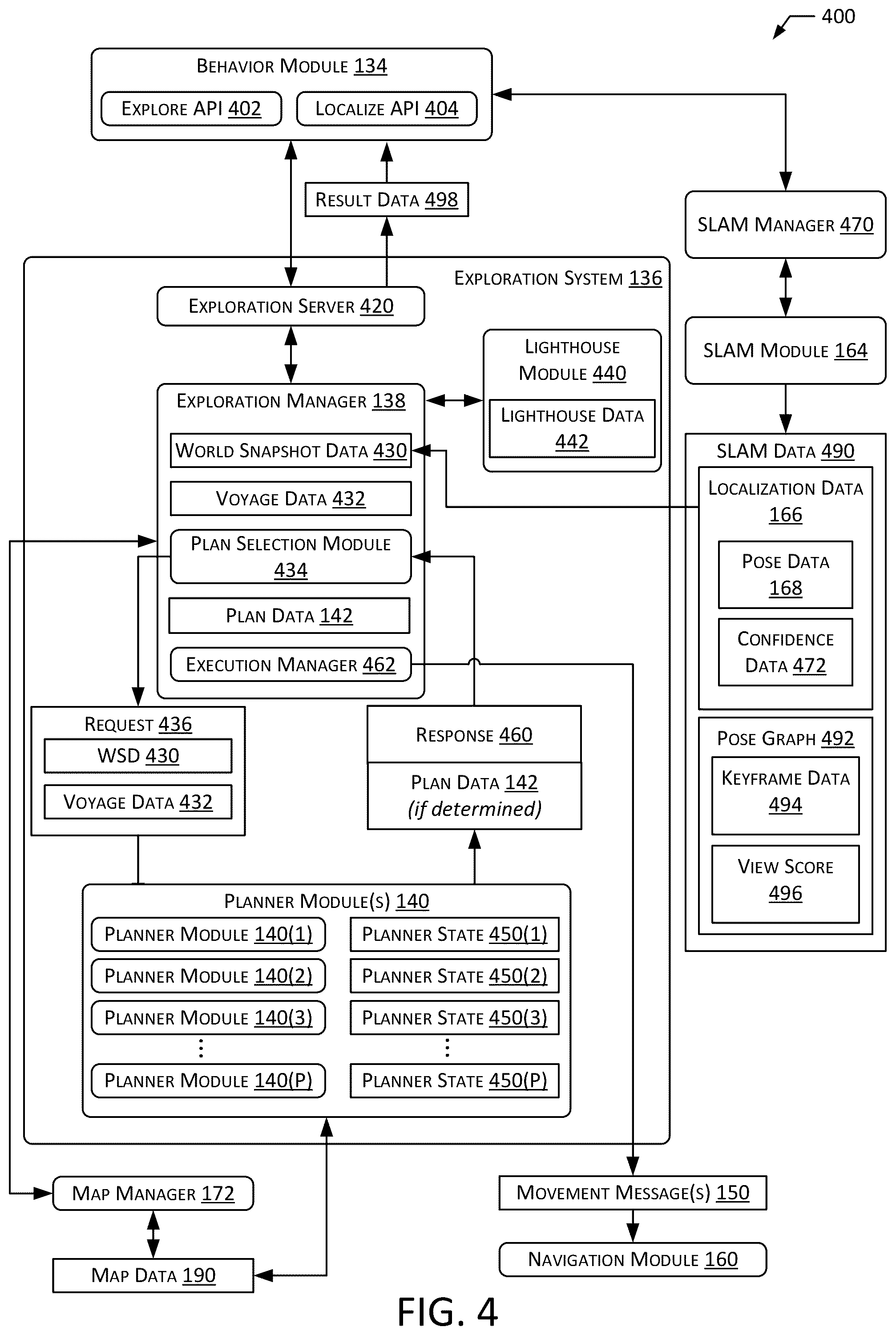 Patent US12105514 Figure 4 – System for planning exploration by autonomous mobile device