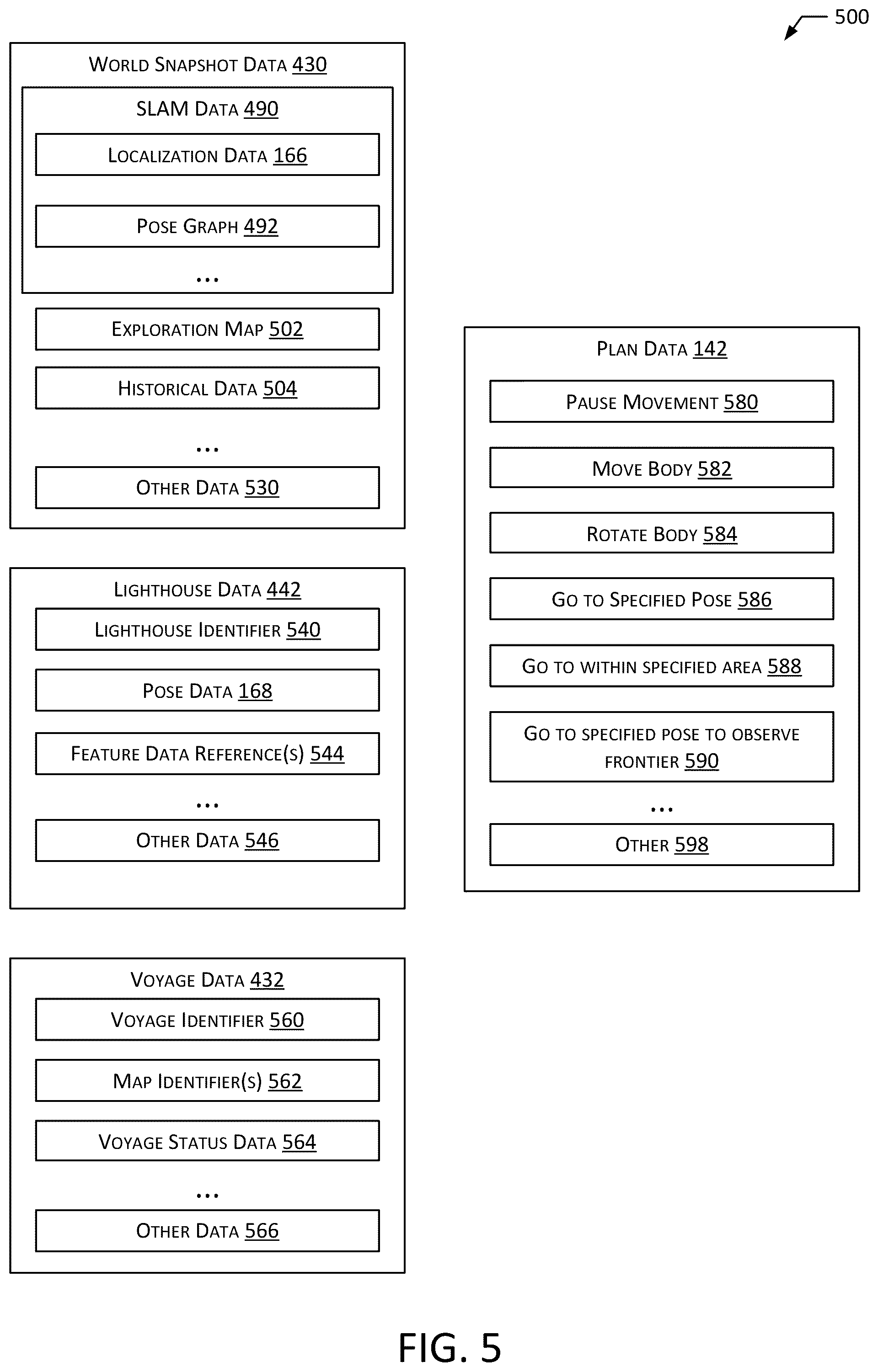 Patent US12105514 Figure 5 – System for planning exploration by autonomous mobile device