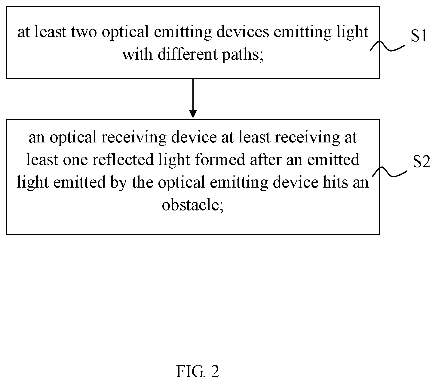 Patent US12105516 Figure 2 – Self-moving device and distance measuring method thereof