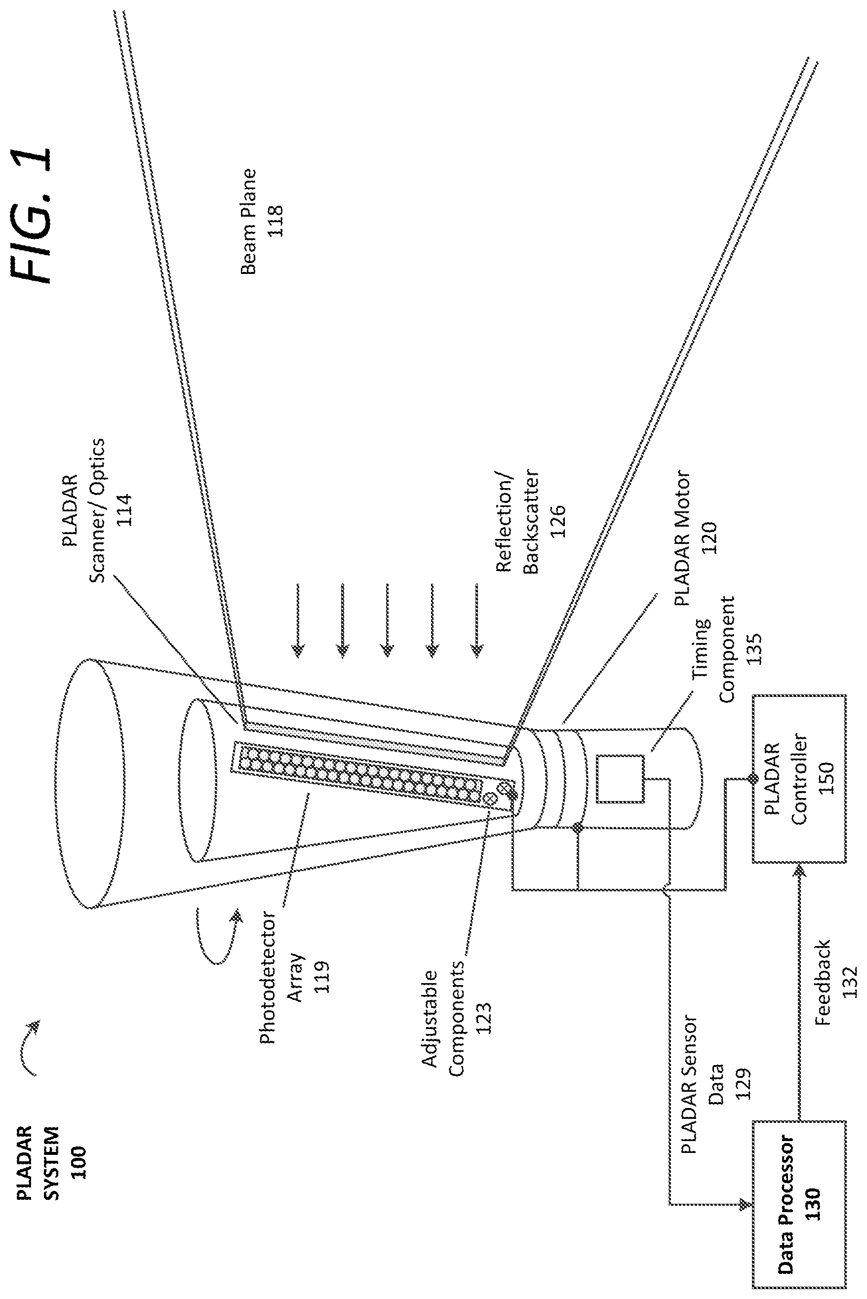 Patent US12105517 Figure 1 – Planar-beam, light detection and ranging system