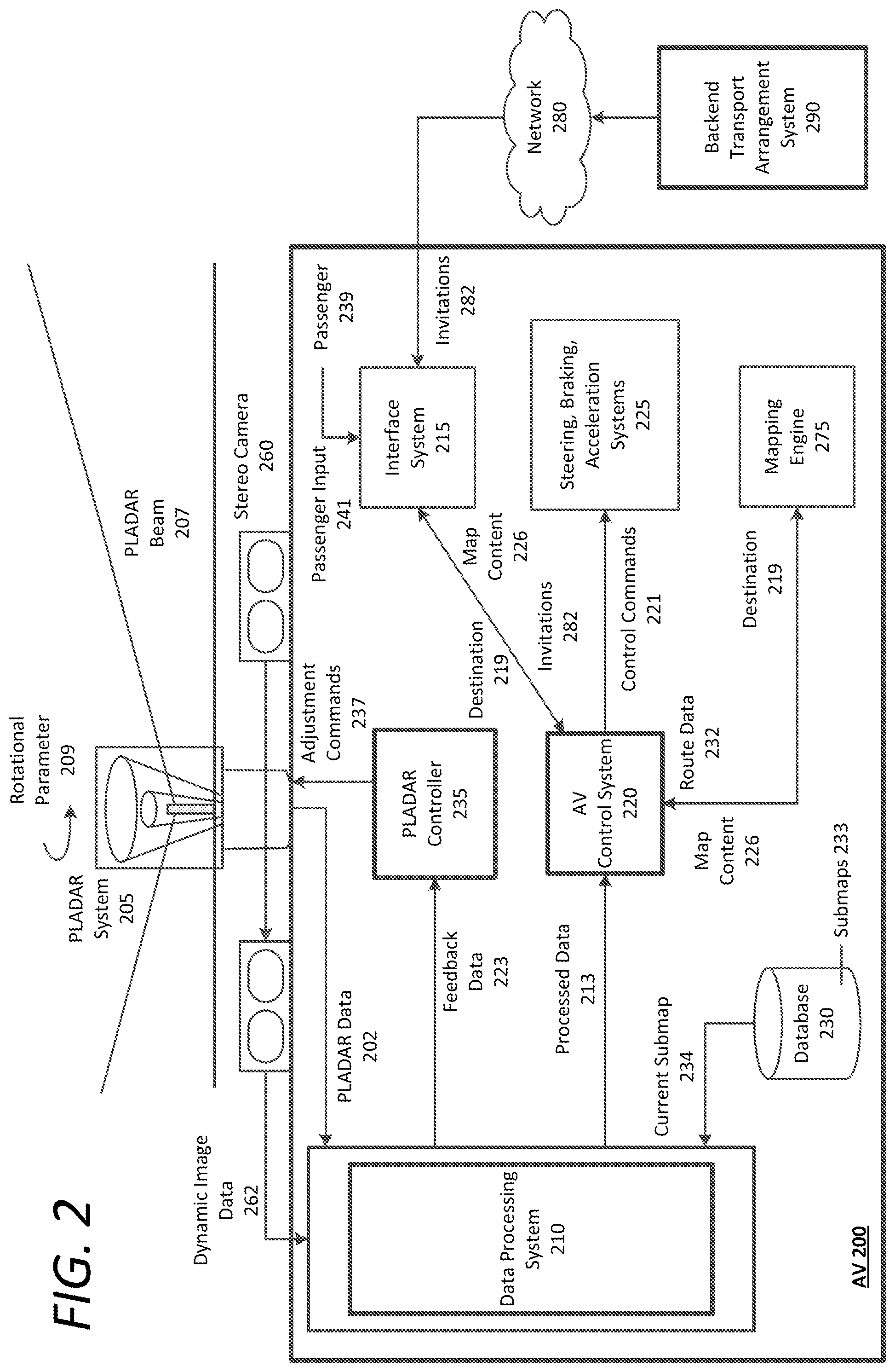 Patent US12105517 Figure 2 – Planar-beam, light detection and ranging system