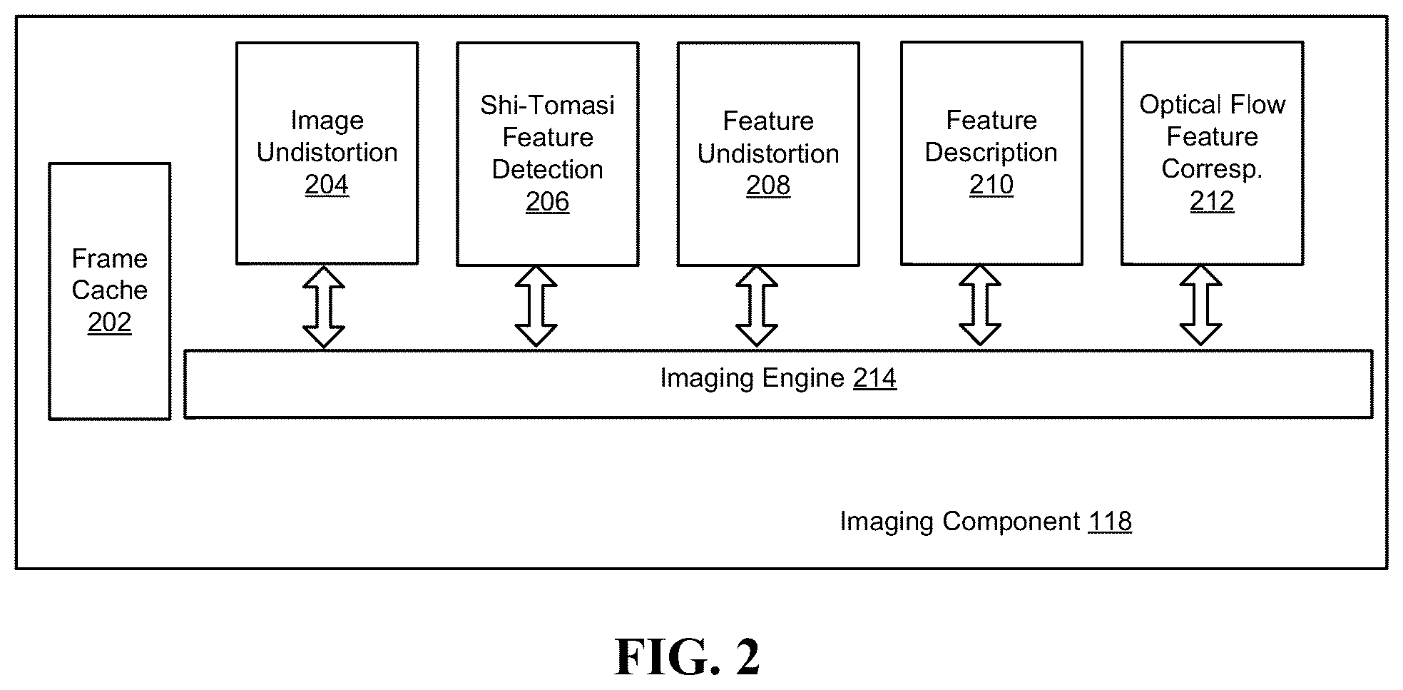 Patent US12105518 Figure 2 – Autonomous platform guidance systems with unknown environment mapping