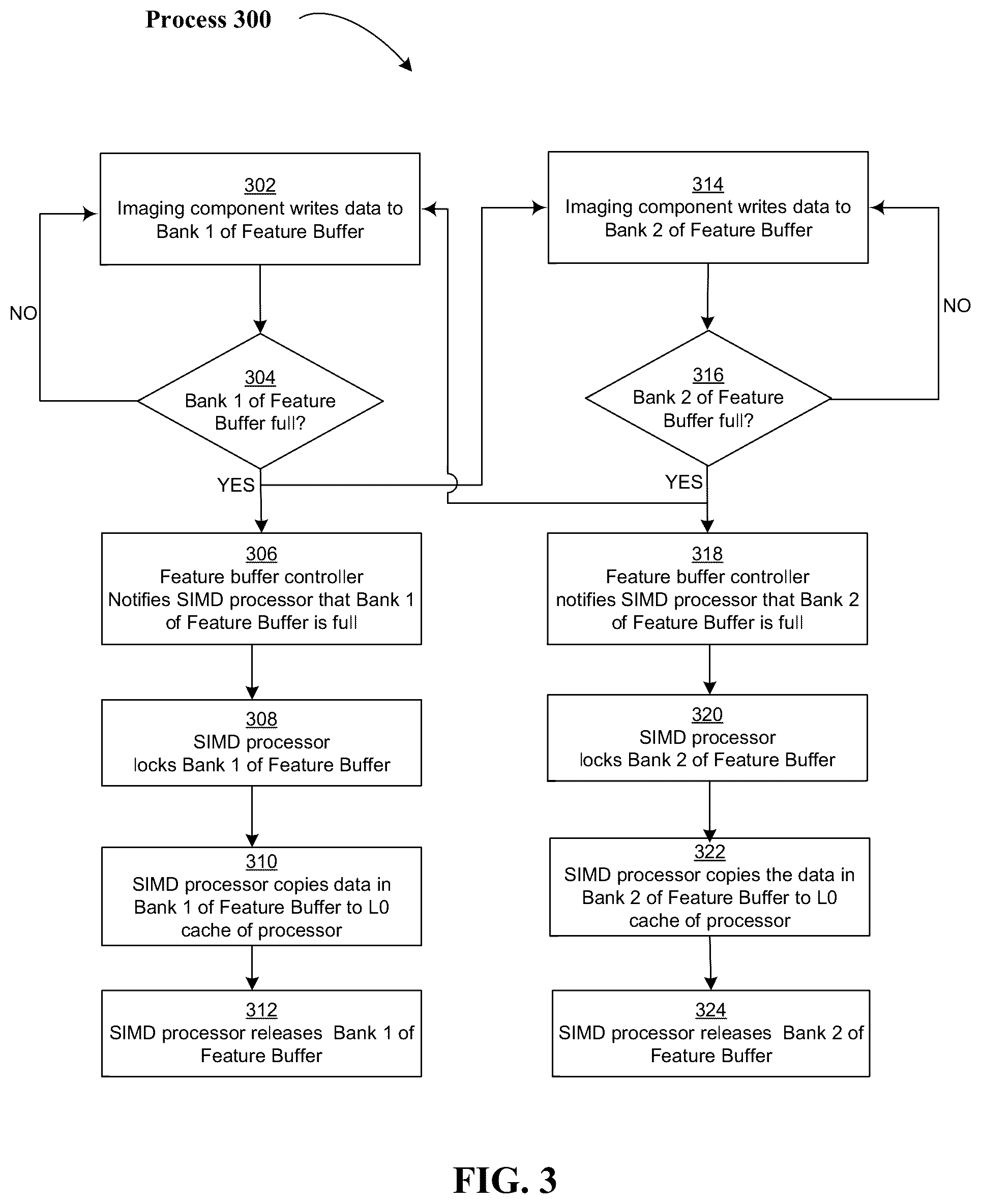 Patent US12105518 Figure 3 – Autonomous platform guidance systems with unknown environment mapping