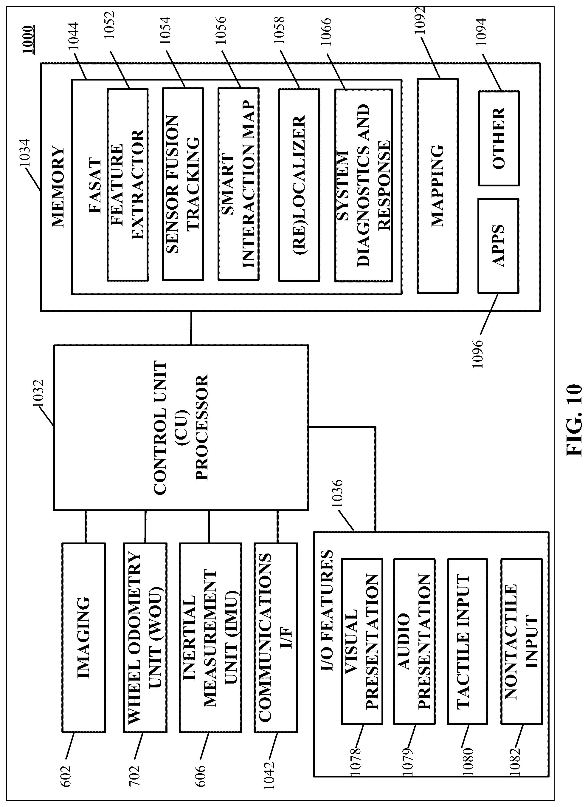 Patent US12105518 Figure 8 – Autonomous platform guidance systems with unknown environment mapping