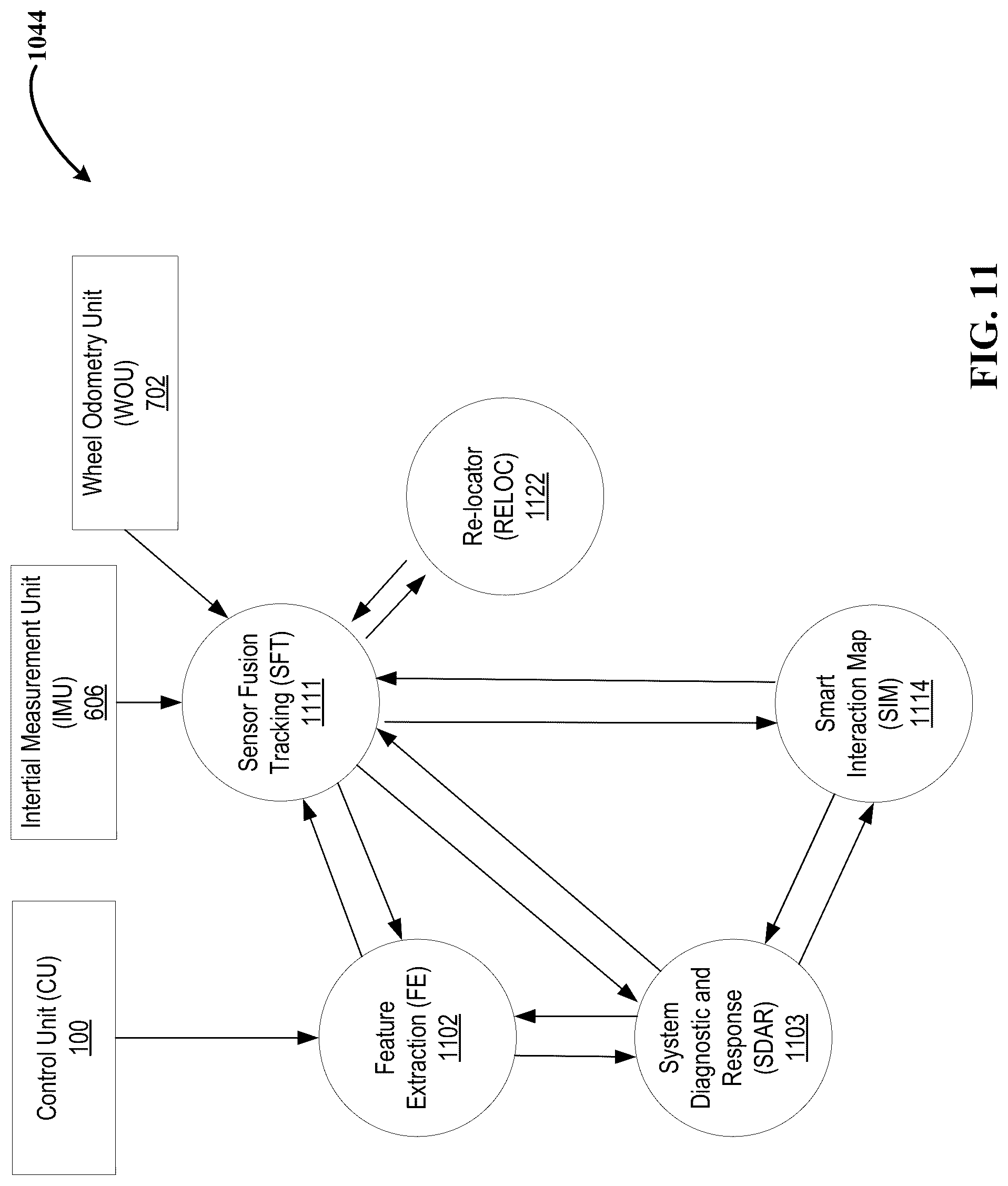 Patent US12105518 Figure 9 – Autonomous platform guidance systems with unknown environment mapping