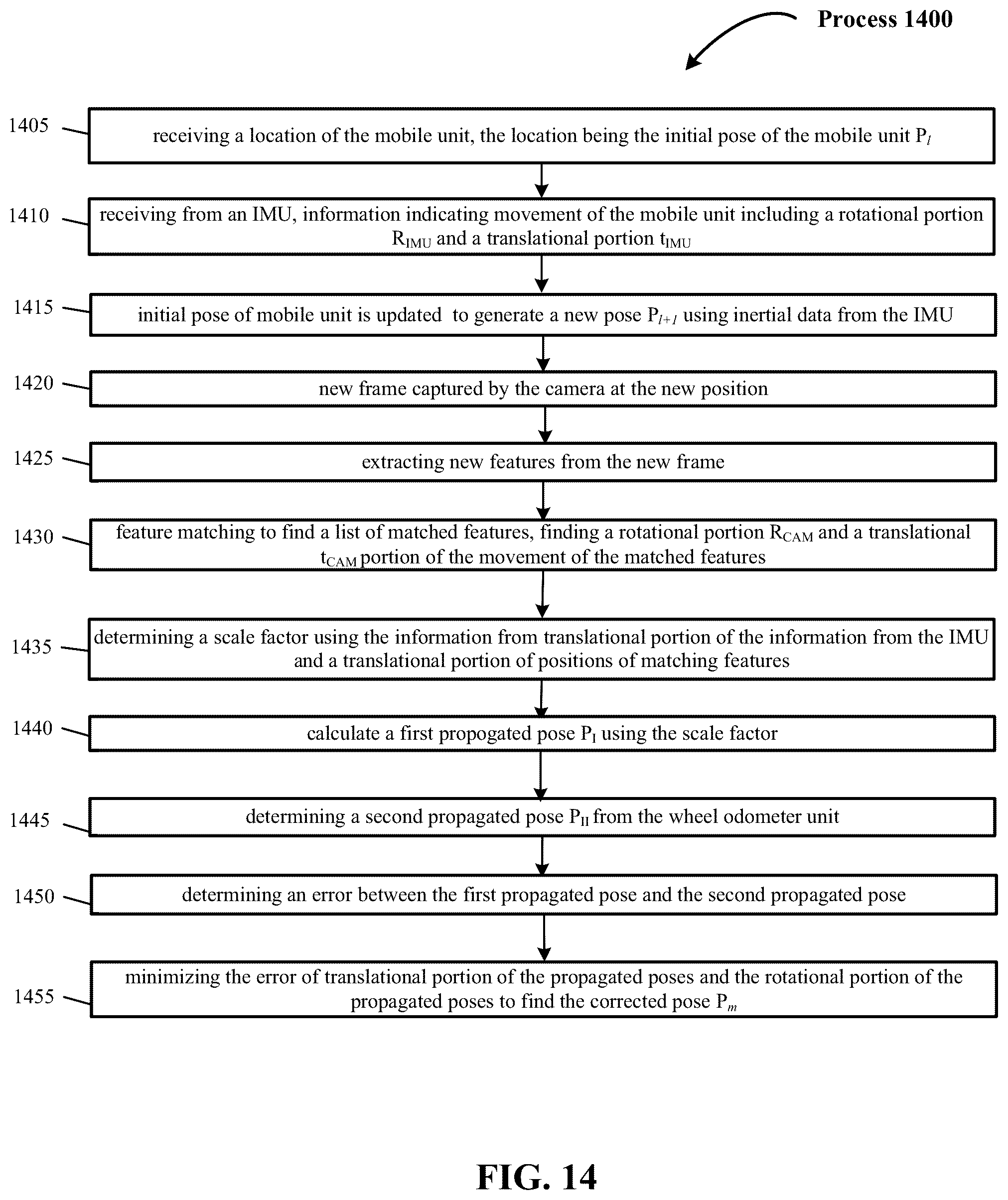 Patent US12105518 Figure 12 – Autonomous platform guidance systems with unknown environment mapping