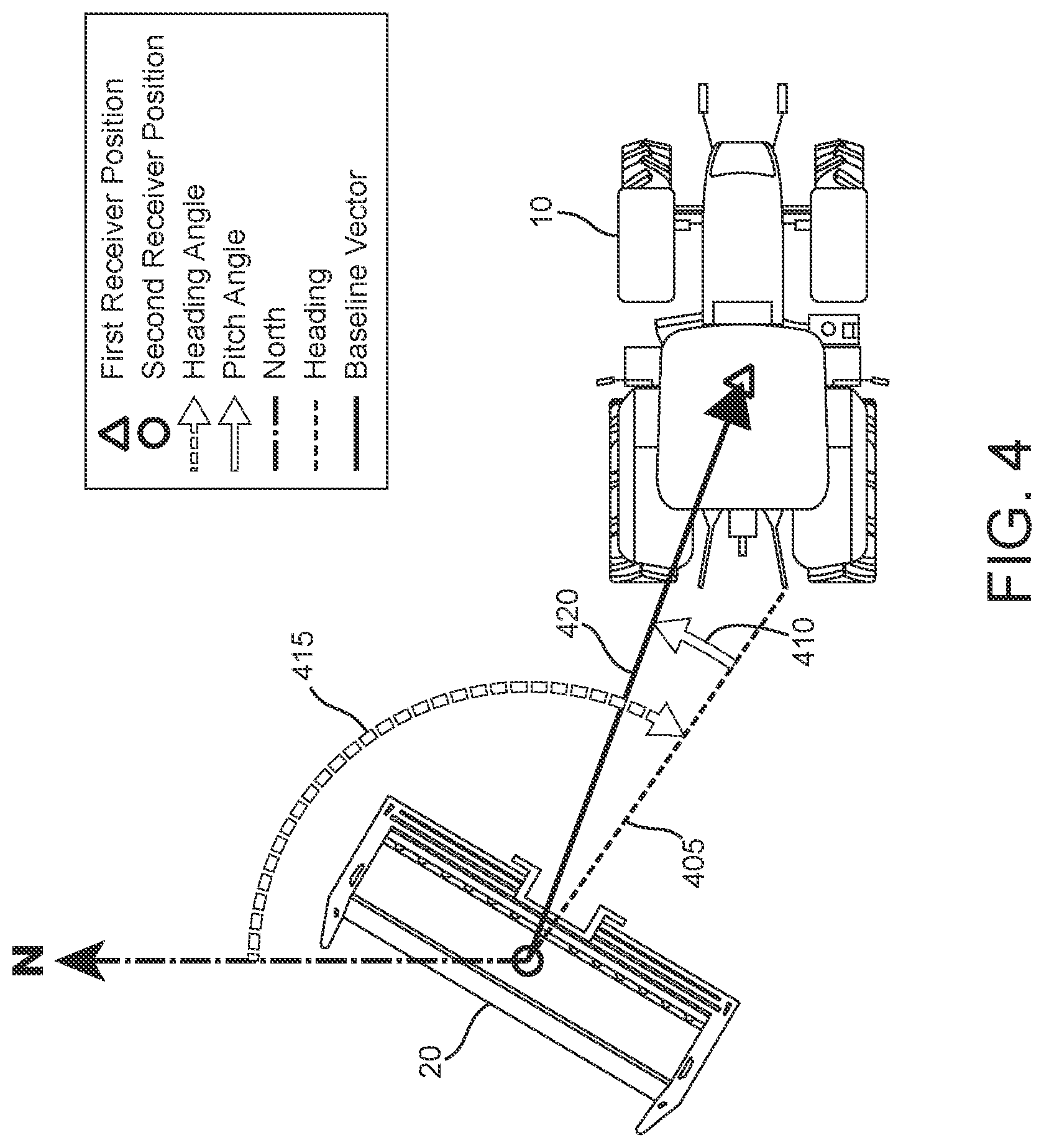 Patent US12105520 Figure 4 – Proxy position determination for agricultural vehicles