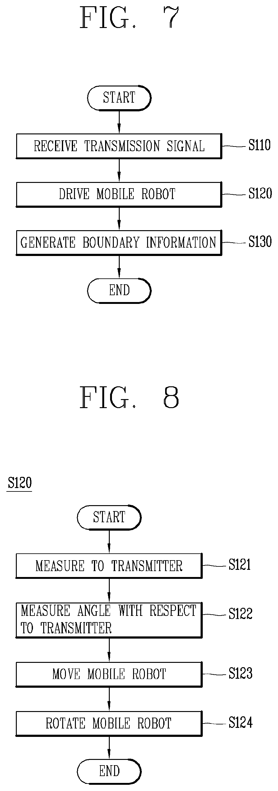 Patent US12105521 Figure 10 – Mobile robot system, and method for generating boundary information of mobile robot system