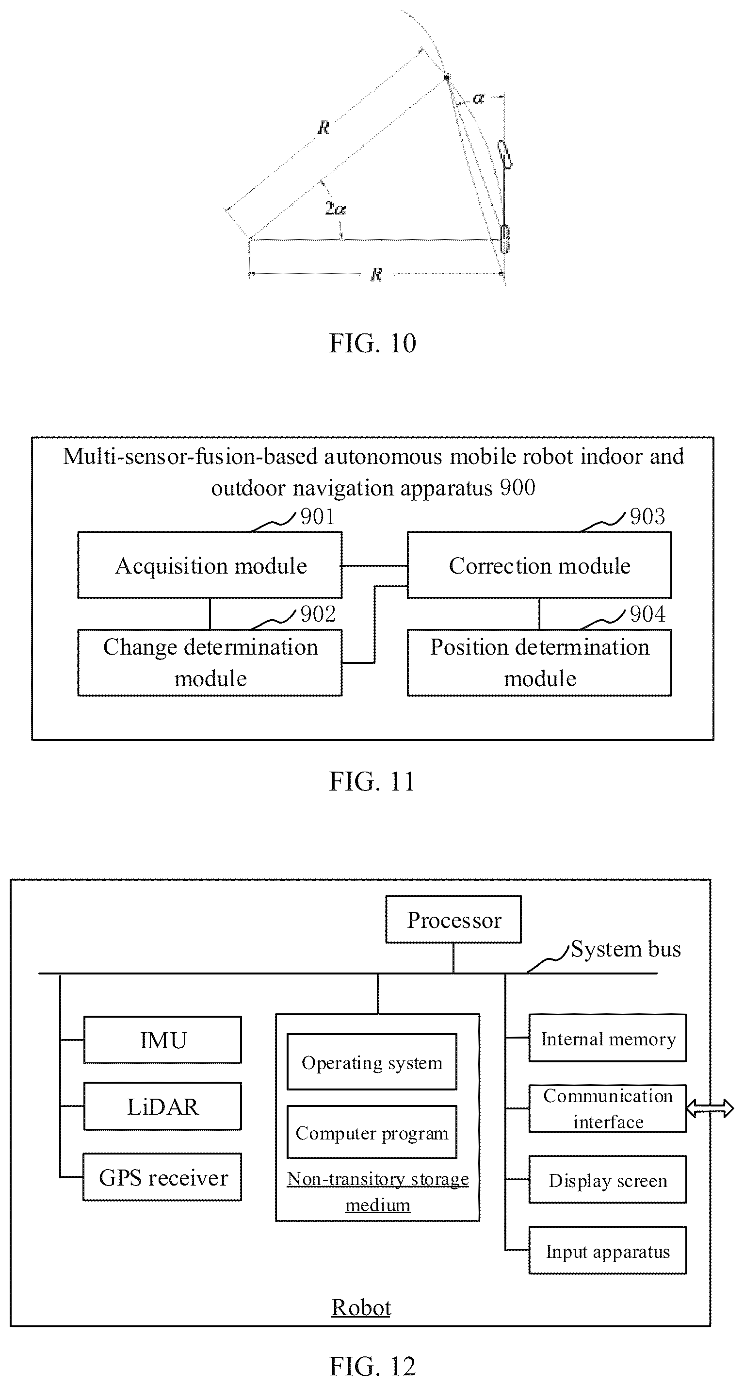 Patent US12105522 Figure 5 – Multi-sensor-fusion-based autonomous mobile robot indoor and outdoor navigation method and robot