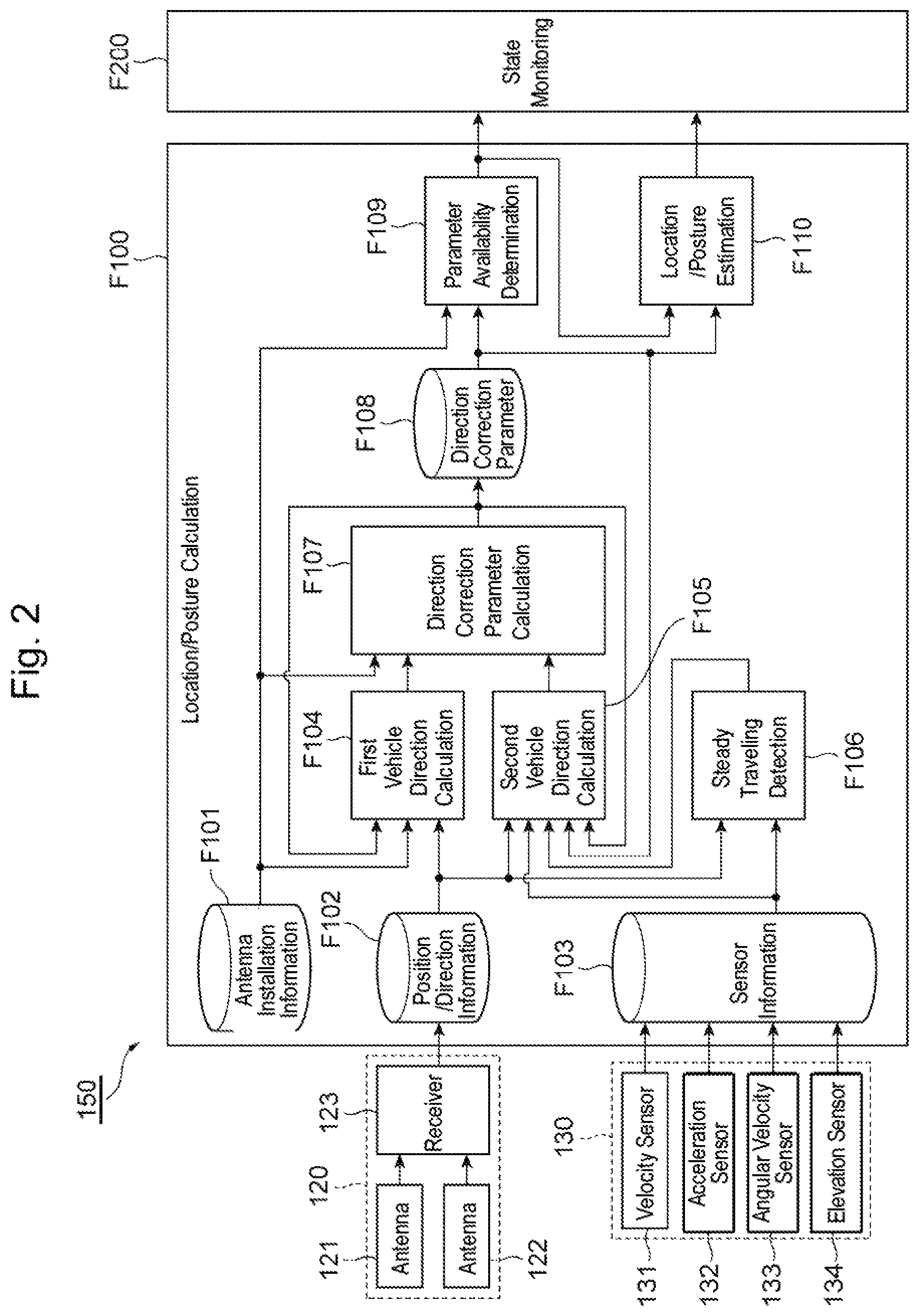 Patent US12105523 Figure 2 – Work vehicle